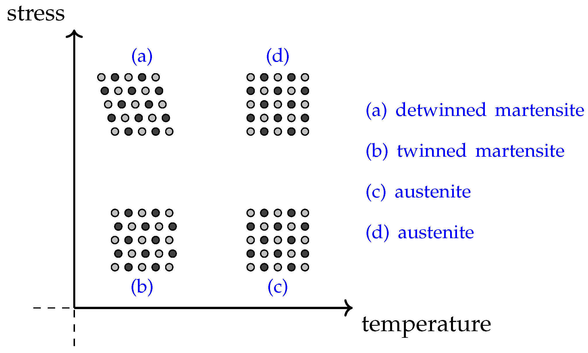 Sensors 19 02576 g003 Sensors 19 02576 g003