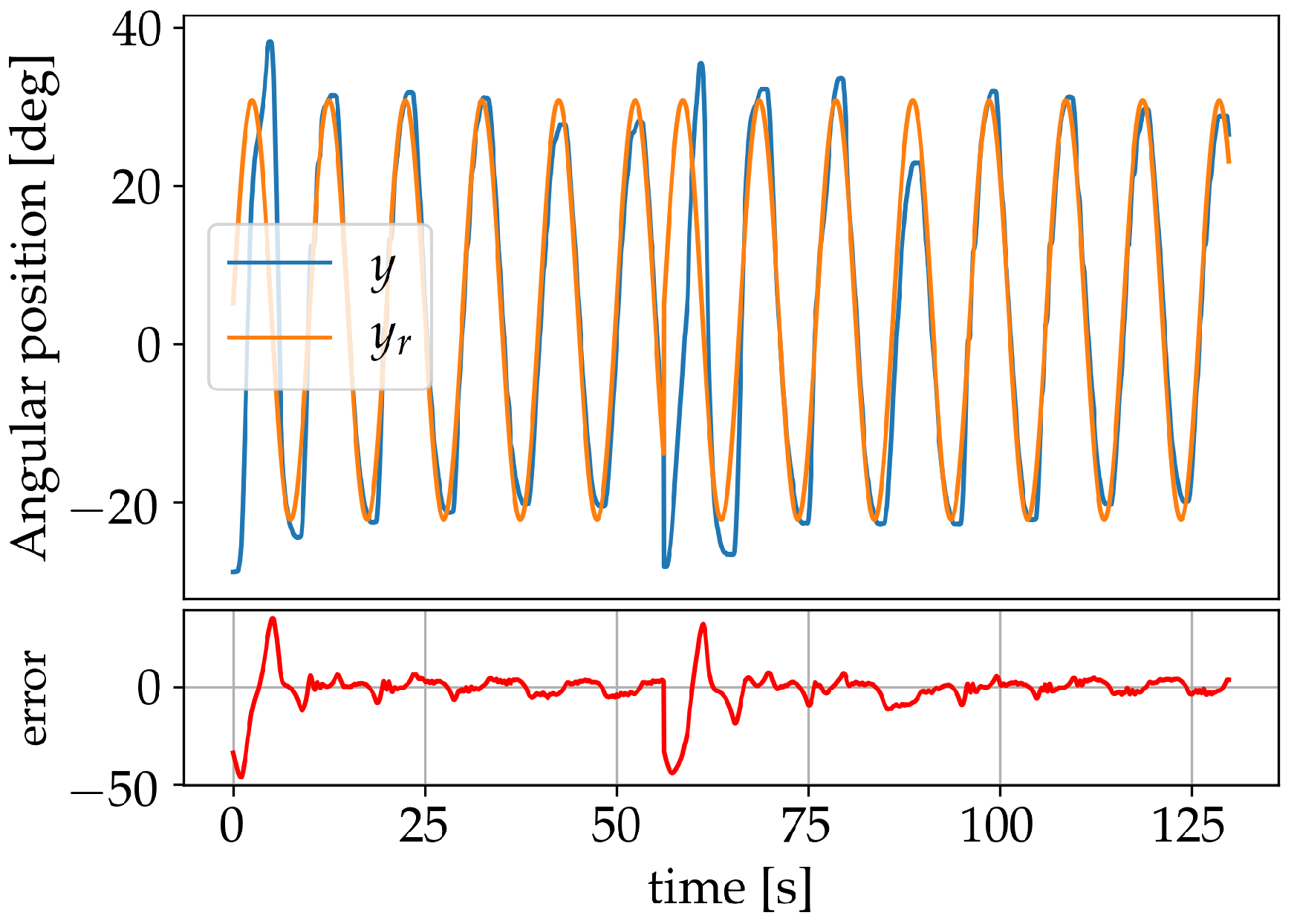Sensors 19 02576 g013 Sensors 19 02576 g013