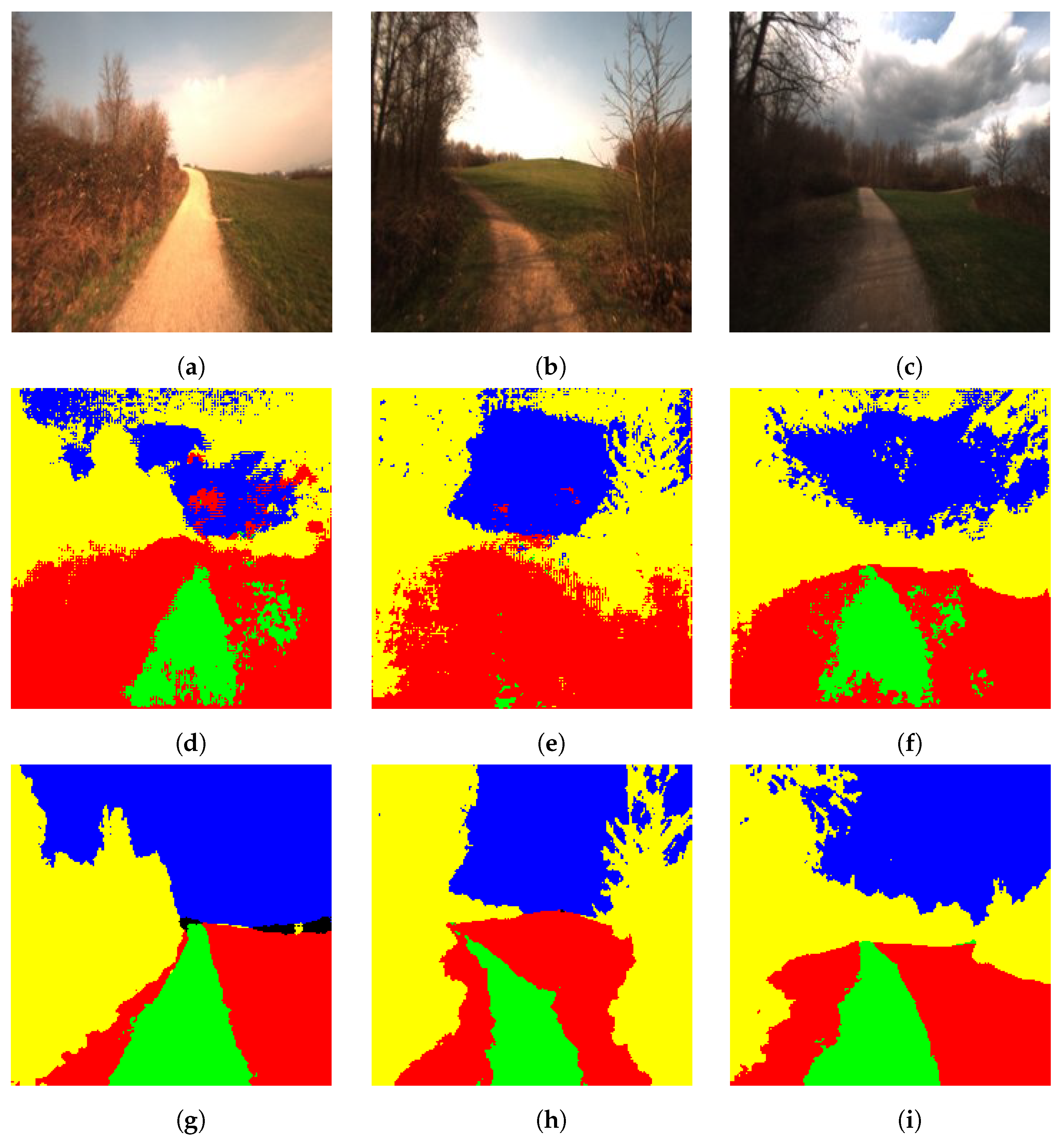 Sensors 19 02577 g006