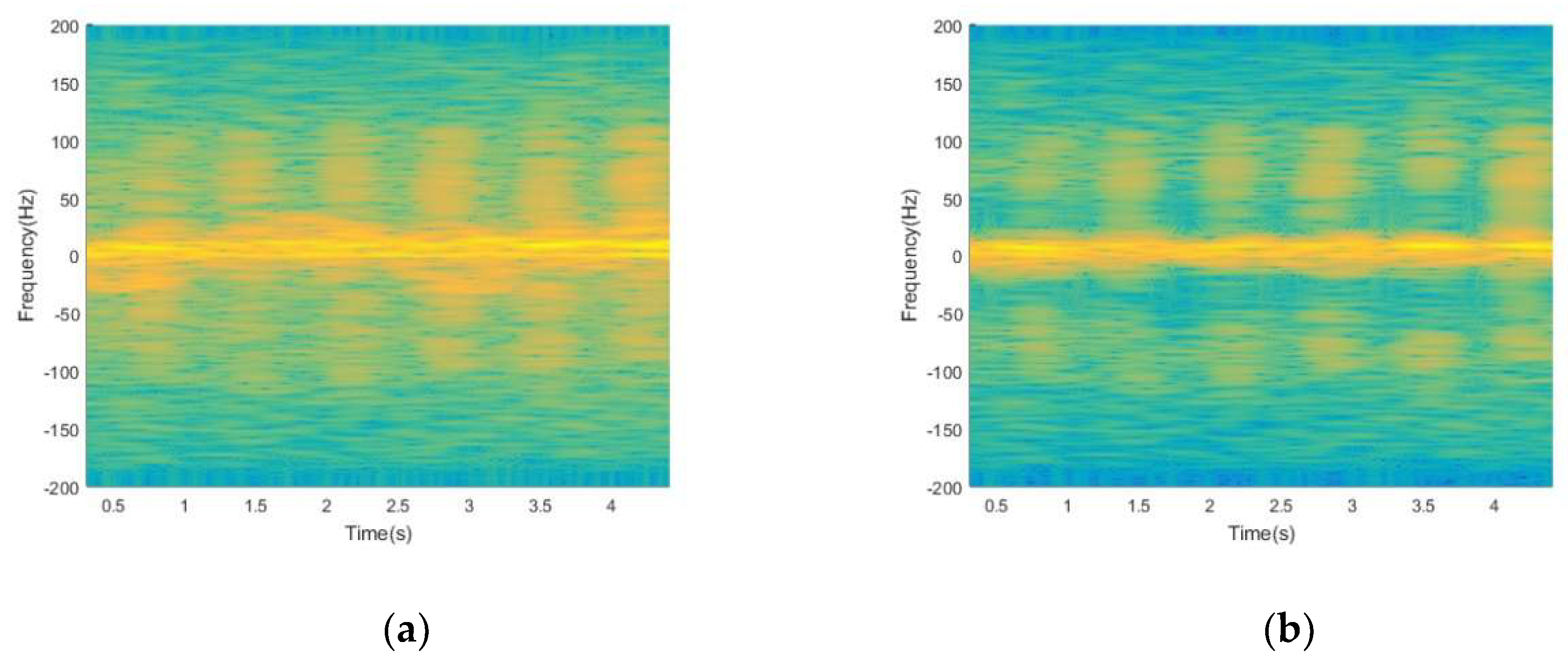 Sensors 19 02598 g003