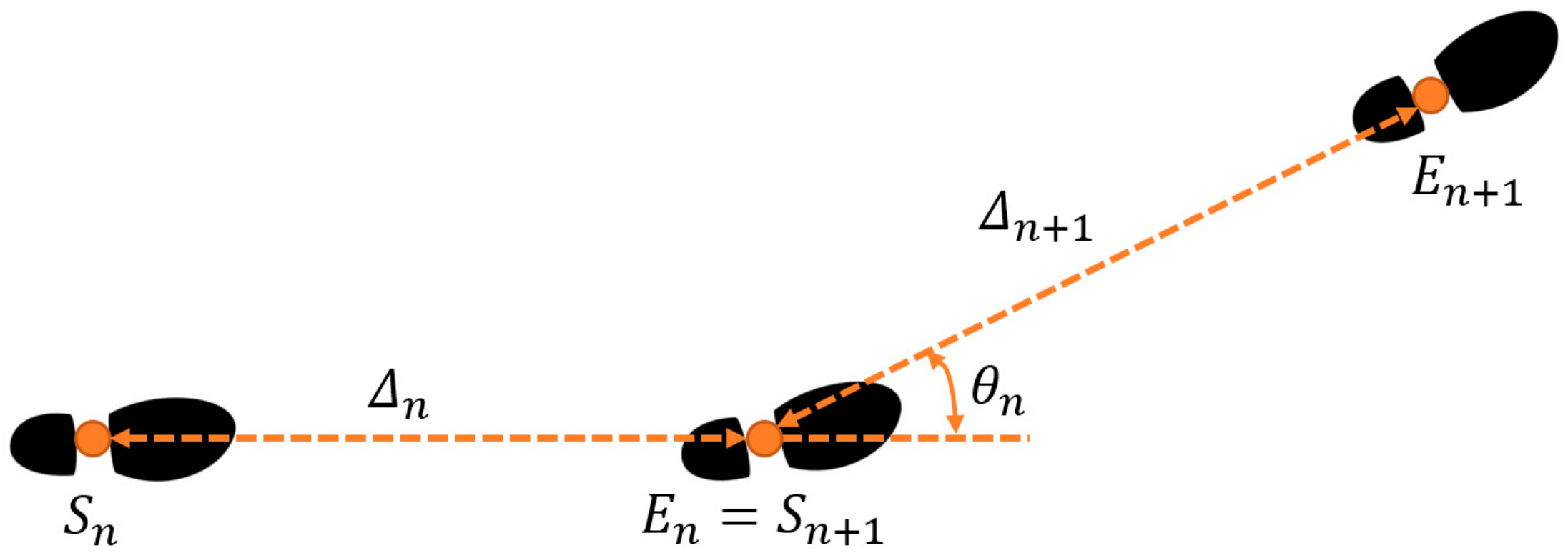 Sensors 19 02601 g002