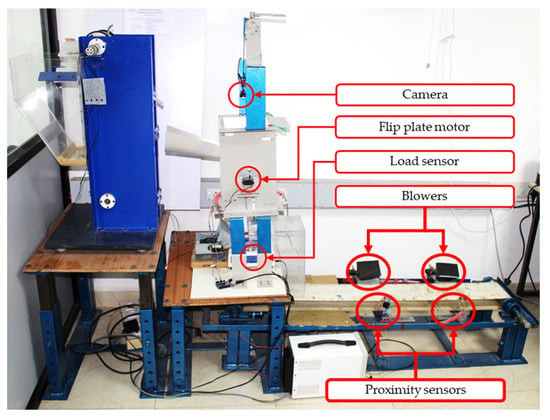 Sensors Free Full Text A Multi Sensor System for Silkworm