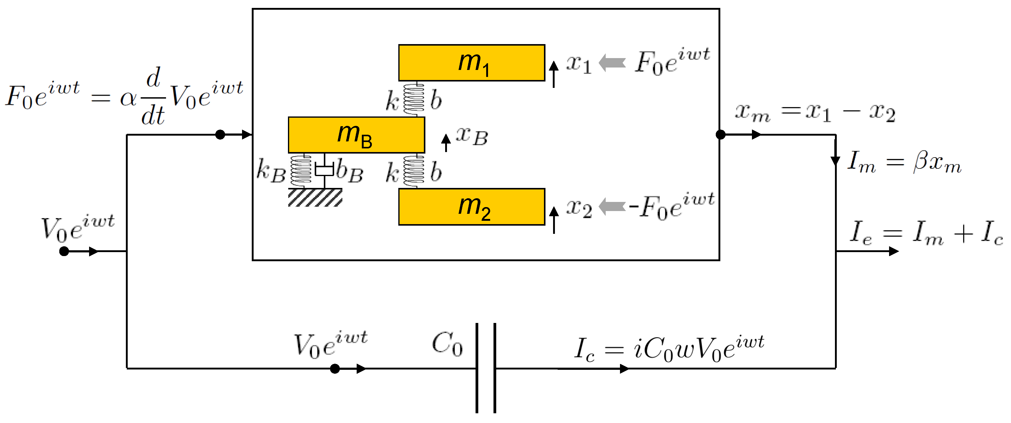 Sensors 19 02686 g004