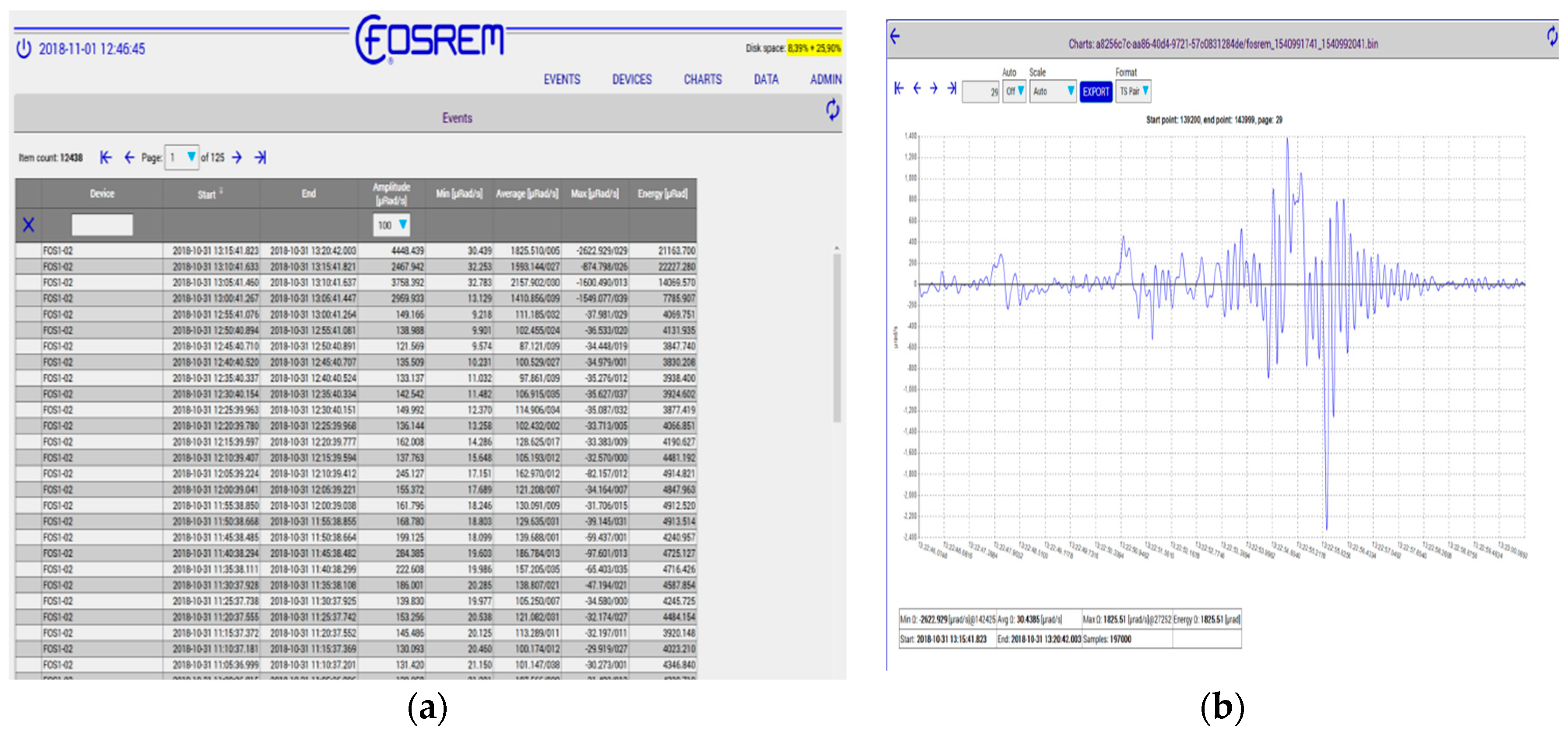 Sensors 19 02699 g004
