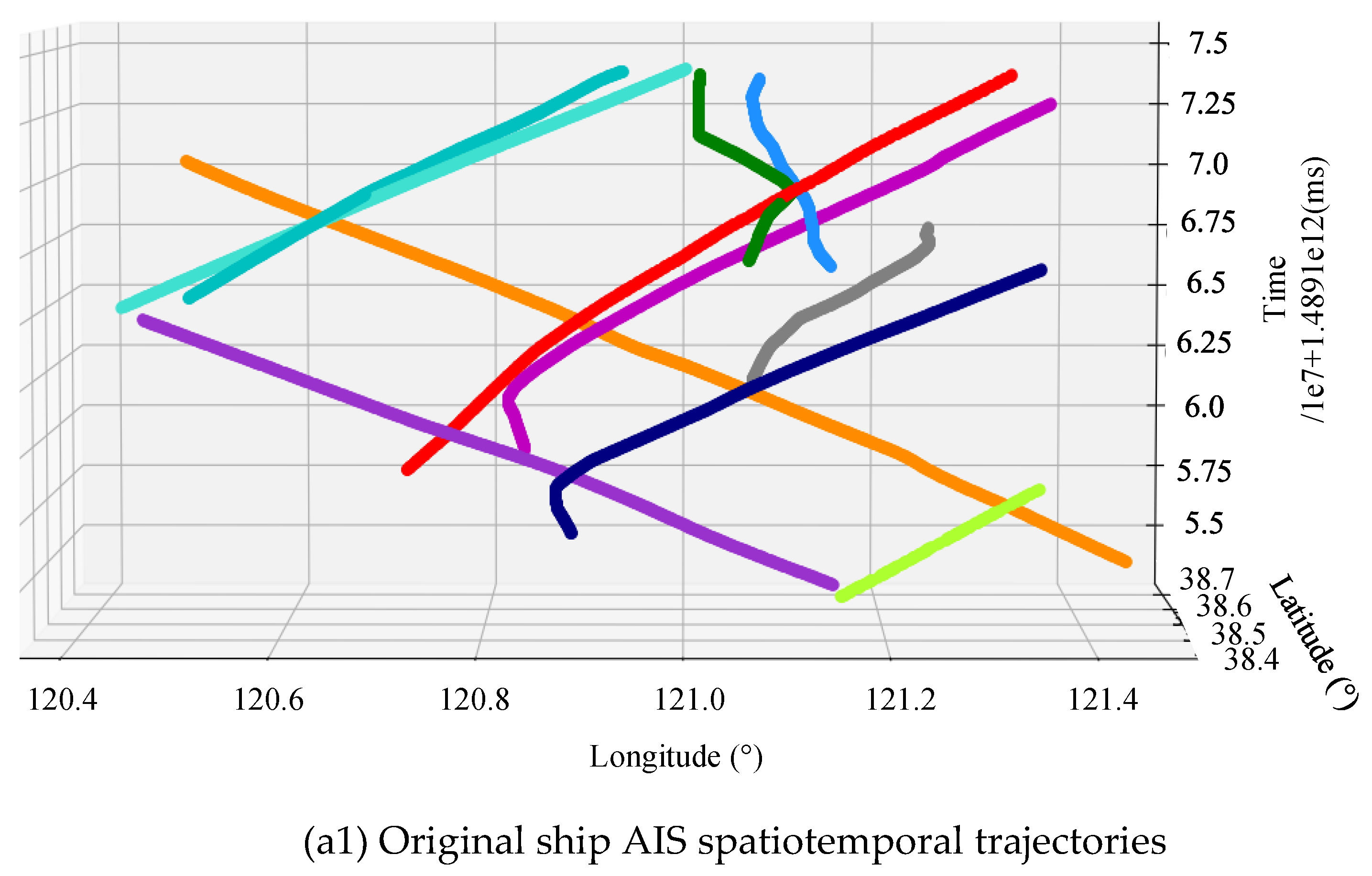 Sensors 19 02706 g007a