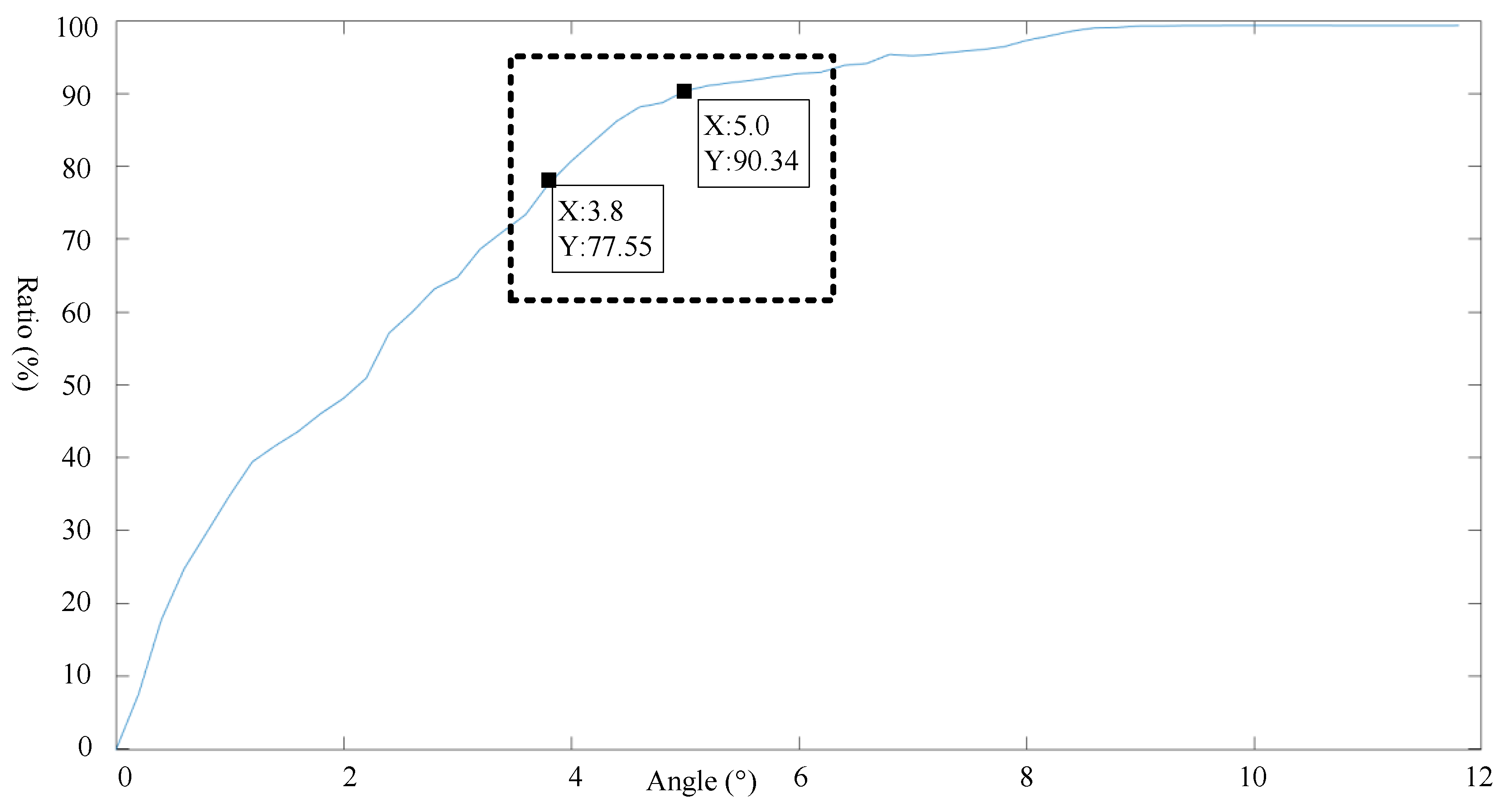 Sensors 19 02706 g009