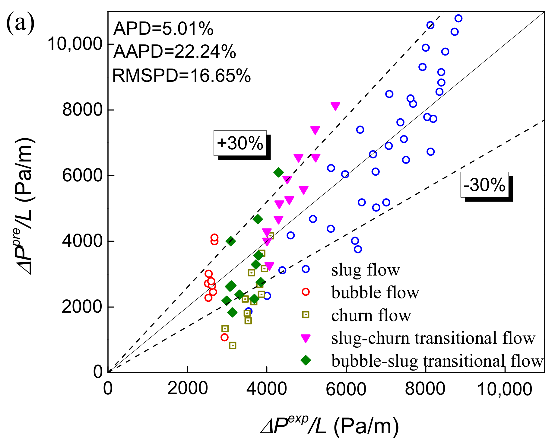 Sensors 19 02723 g010a