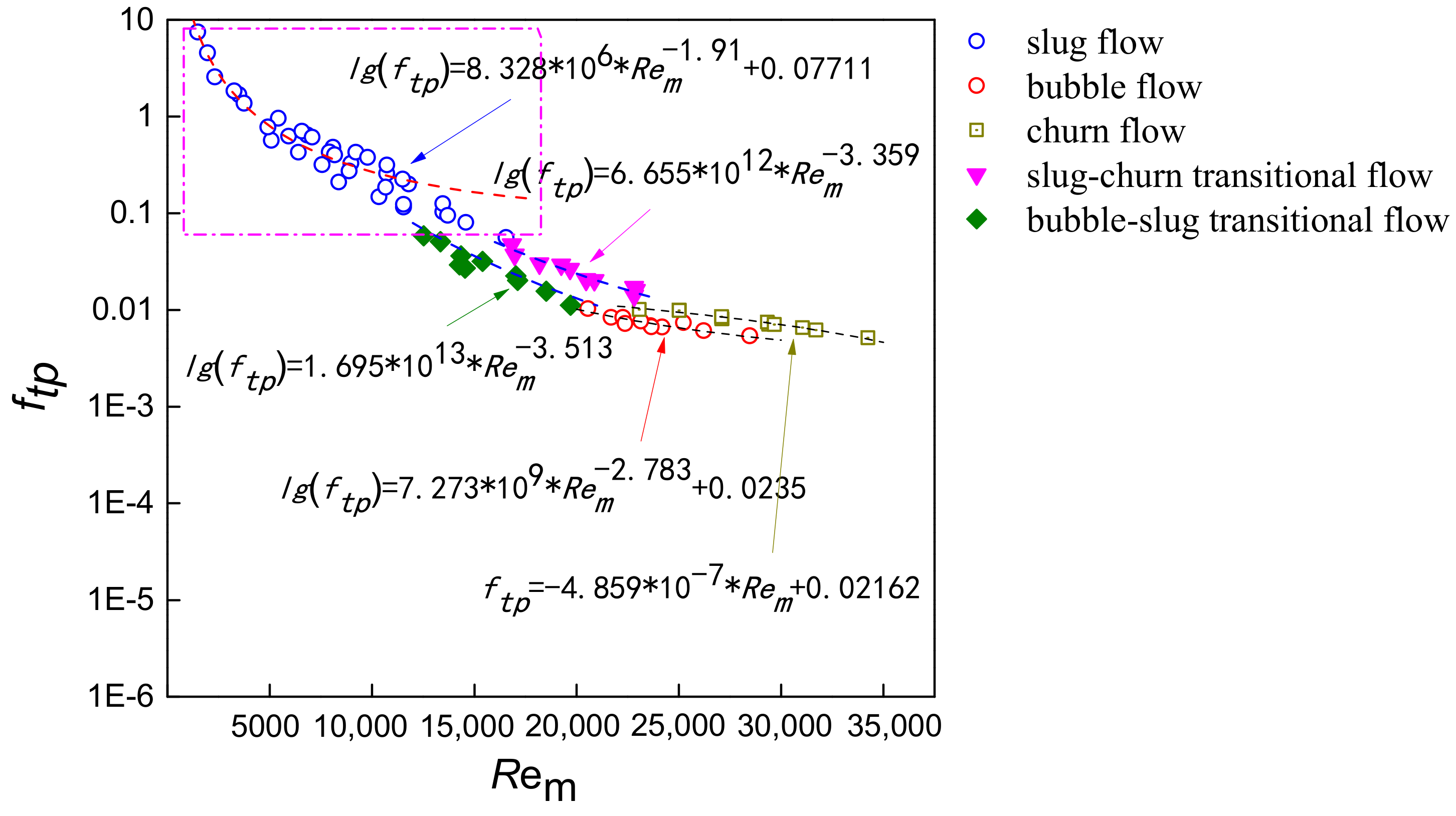 Sensors 19 02723 g011