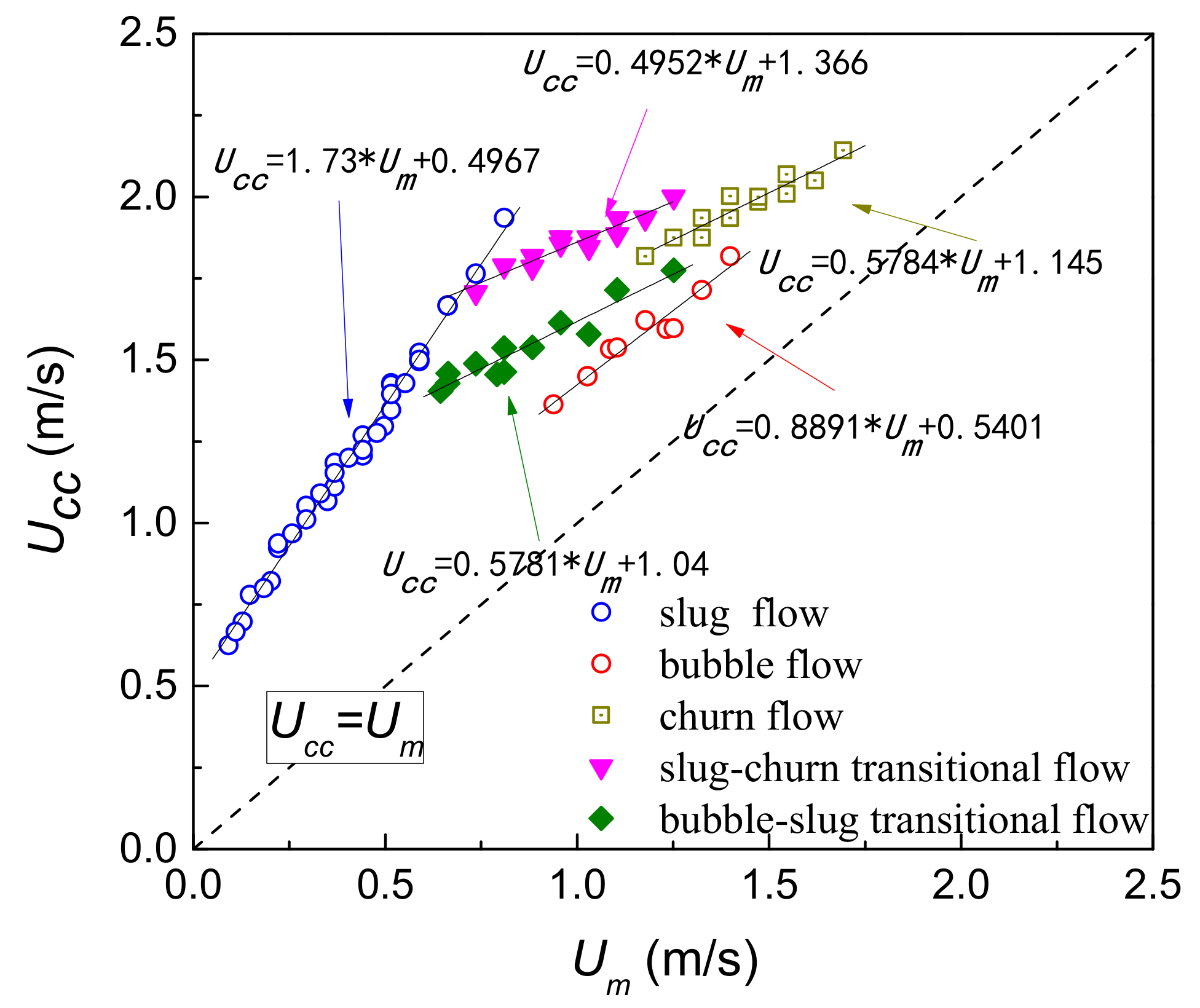 Sensors 19 02723 g012