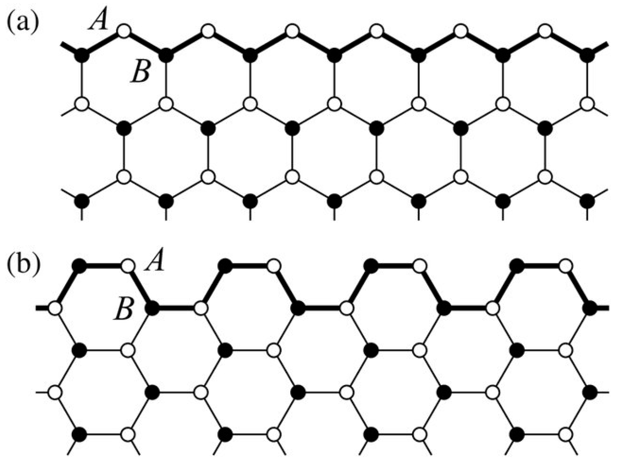Sensors 19 02731 g002