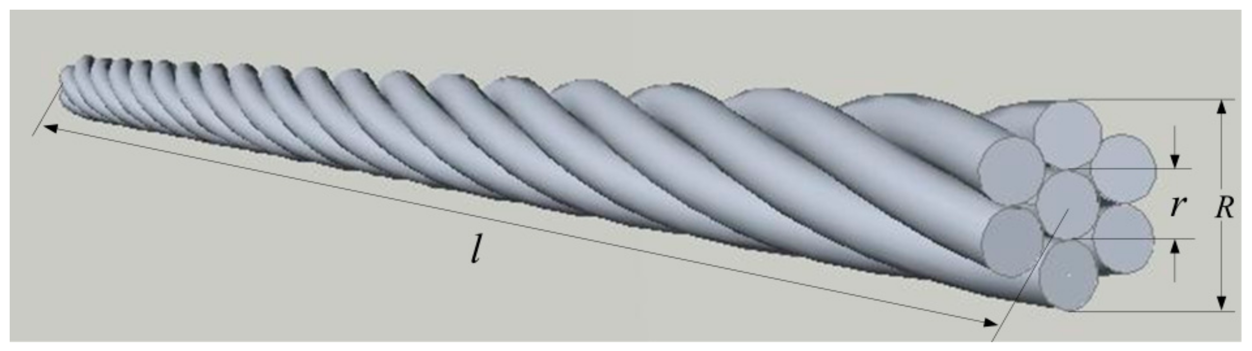 Sensors 19 02782 g004 Sensors 19 02782 g004
