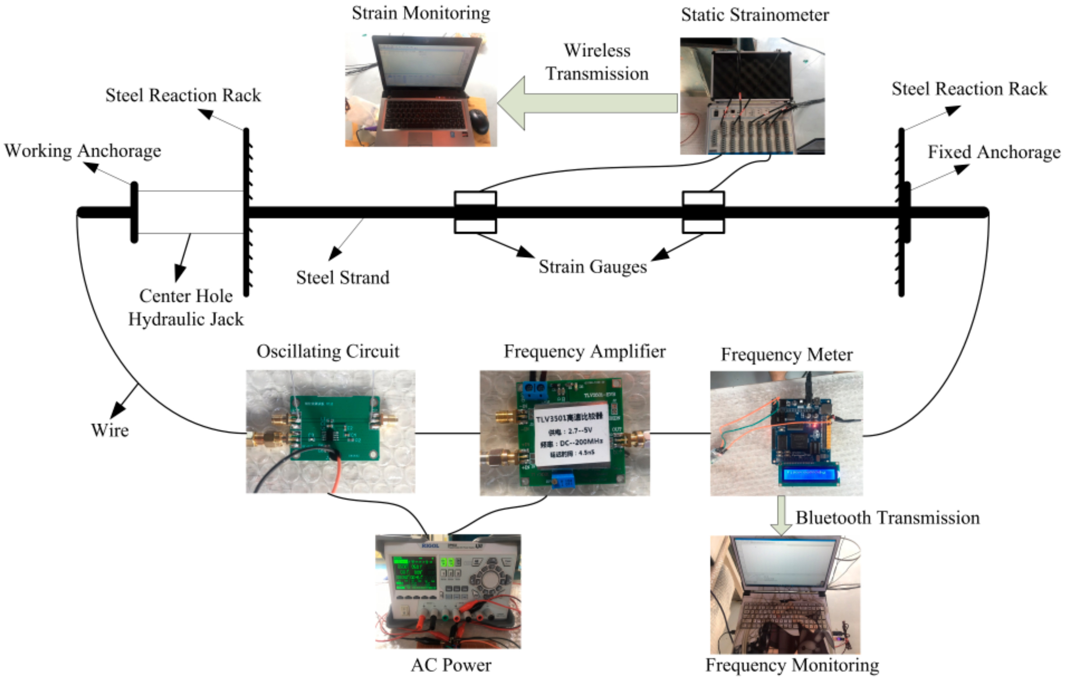 Sensors 19 02782 g007 Sensors 19 02782 g007