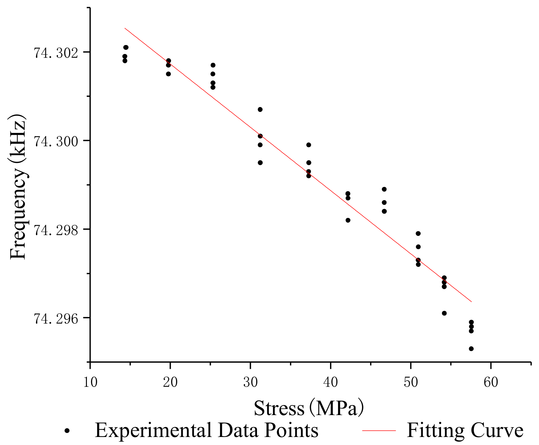 Sensors 19 02782 g008 Sensors 19 02782 g008