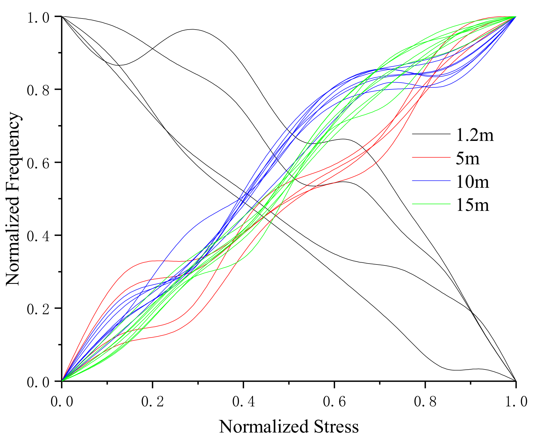 Sensors 19 02782 g012 Sensors 19 02782 g012