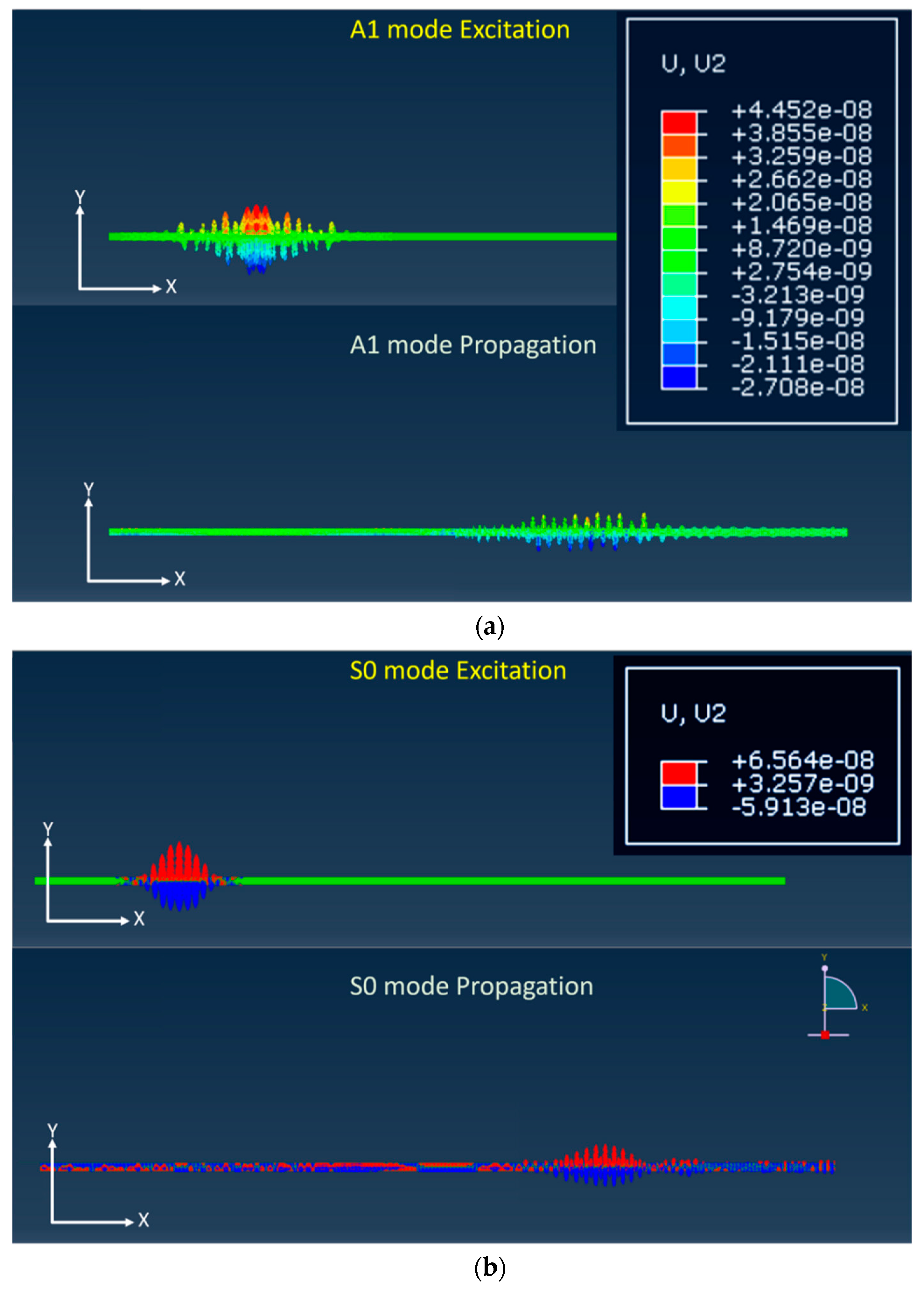 Sensors Free Full Text An Investigation On A Quantitative Tomographic Shm Technique For A Containment Liner Plate In A Nuclear Power Plant With Guided Wave Mode Selection Html
