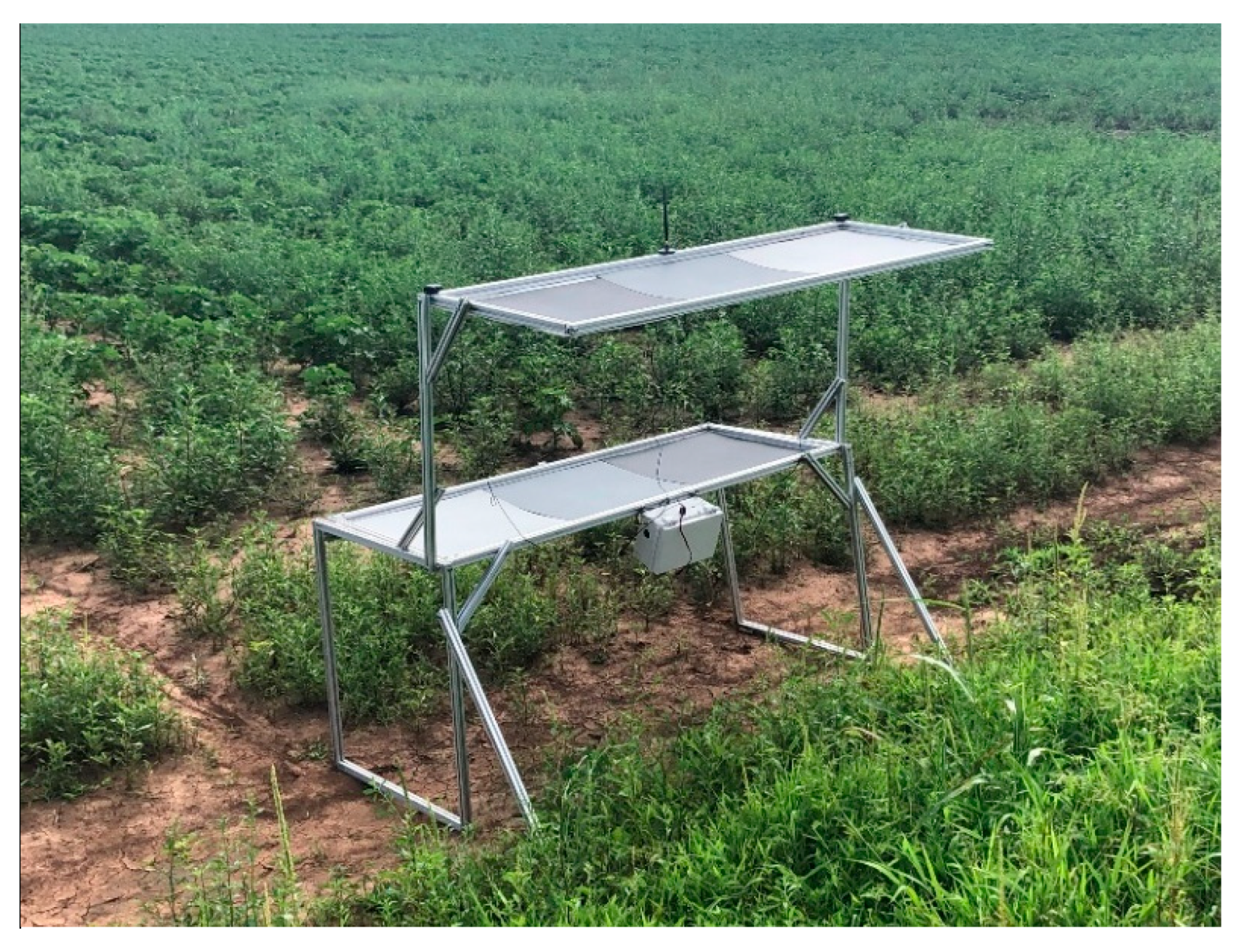 Sensors 19 02852 g008