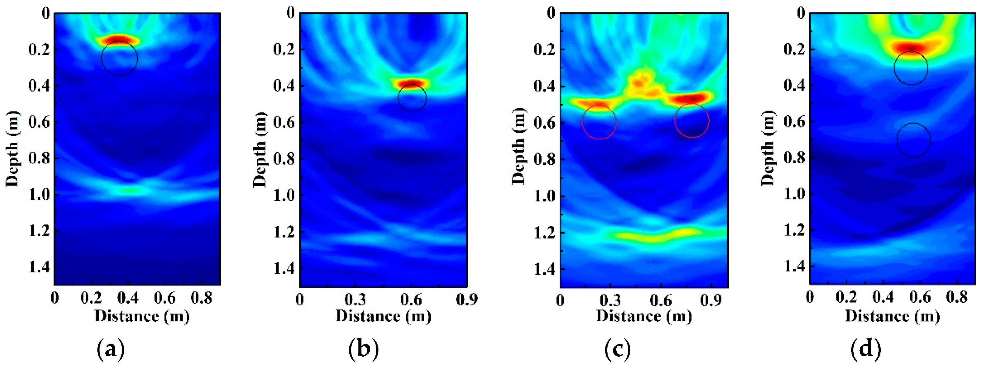 Sensors 19 02913 g005 Sensors 19 02913 g005