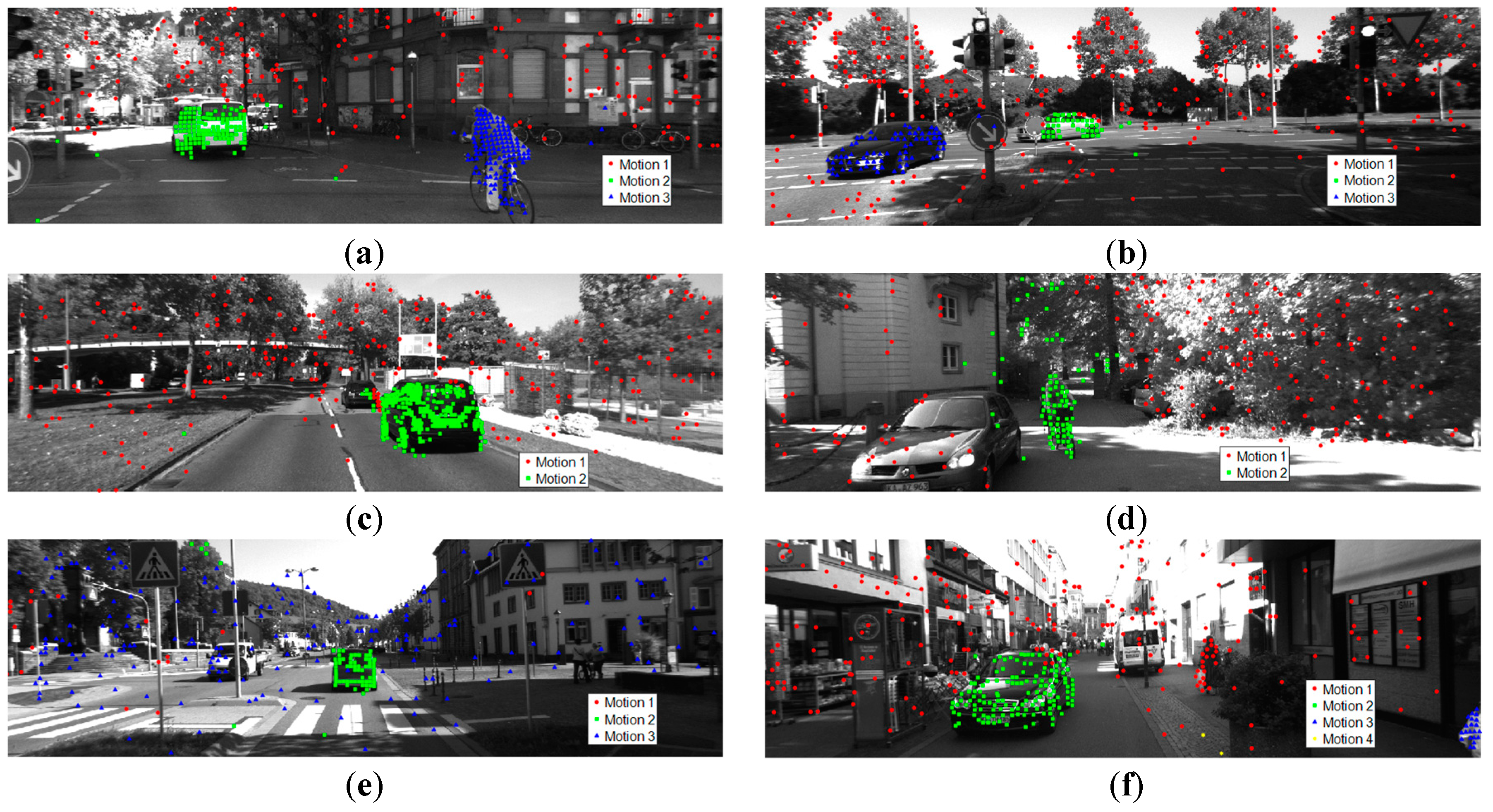 Sensors Free Full Text Motion Segmentation Based On - 