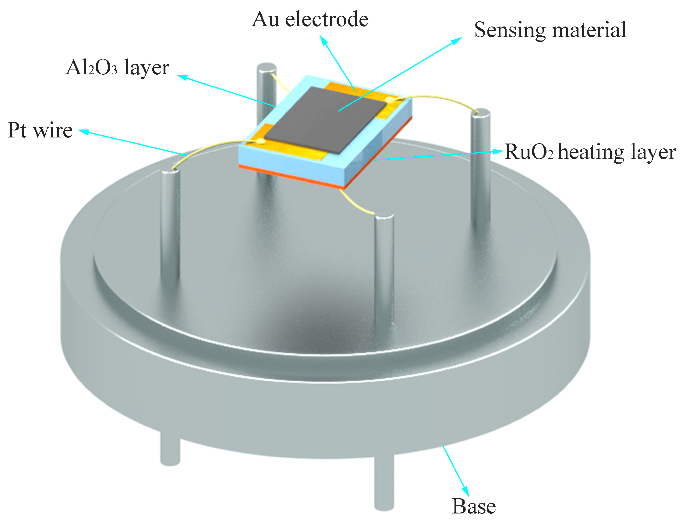 High selection. Electrochemical sensor. Lshcco2p сенсор. Ts0204 Gas sensor. Tb600b Gas sensor PCB.