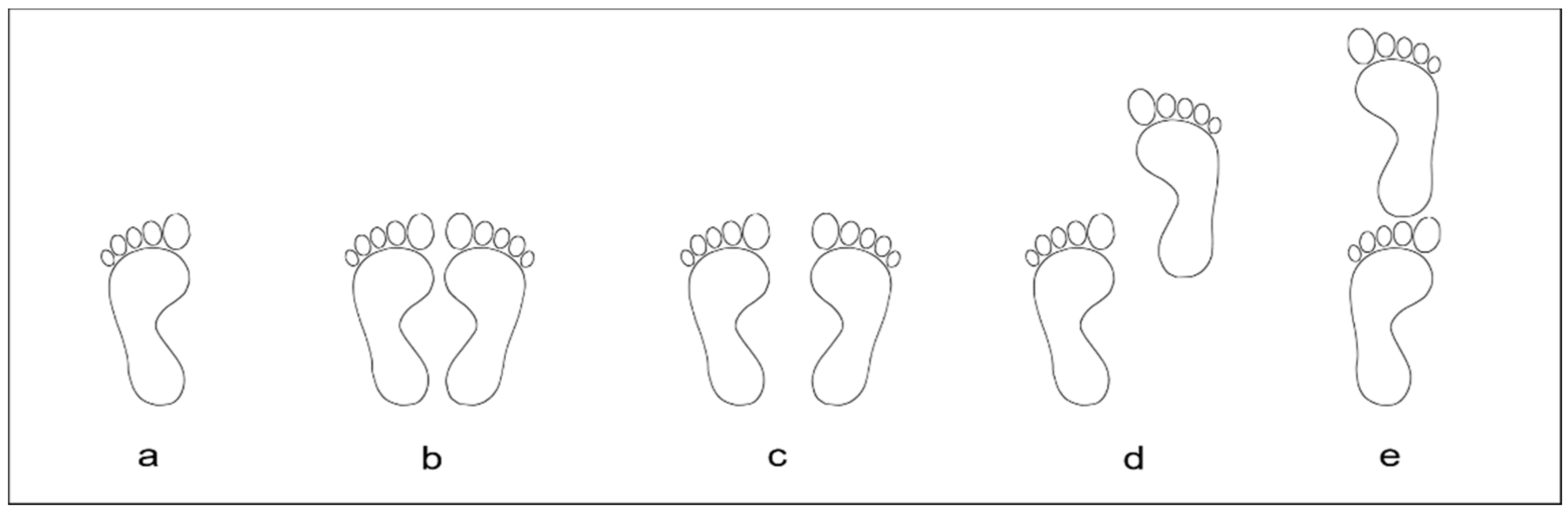 Sensors 19 02972 g002