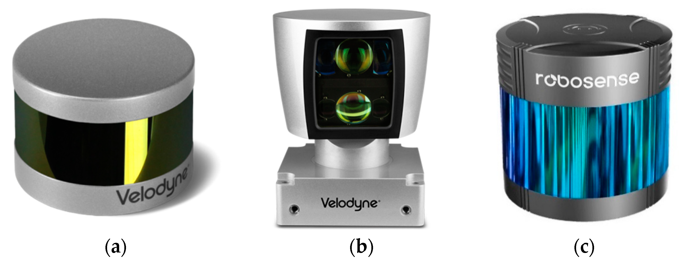 Датчик лидар. Velodyne lidar VLP-16. Velodyne HDL-64e. Лидары Velodyne. Лидар 16-канальный Velodyne VLP-16.