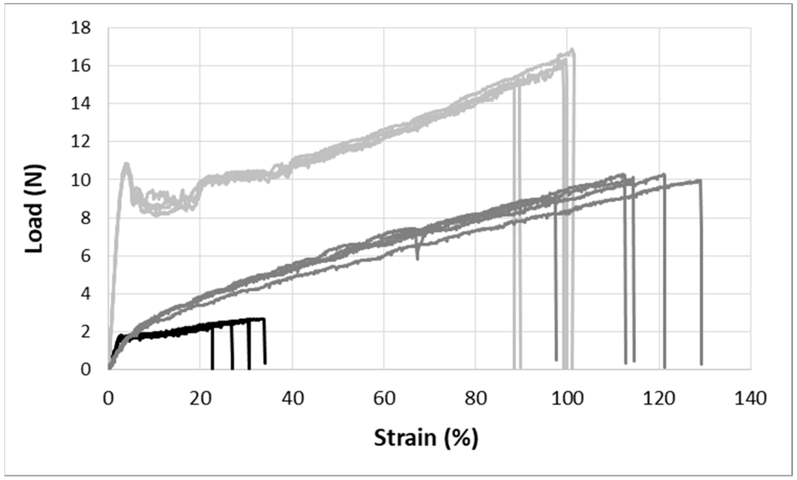 Sensors 19 03011 g004