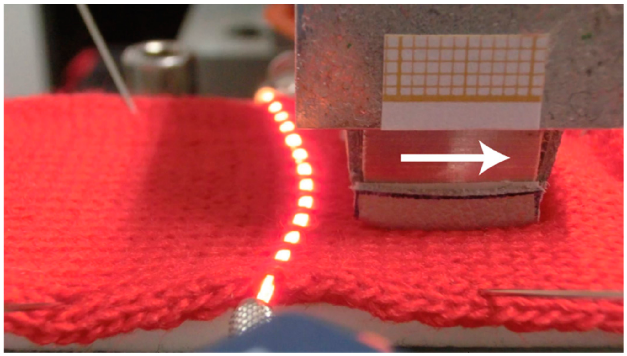 Sensors 19 03011 g014