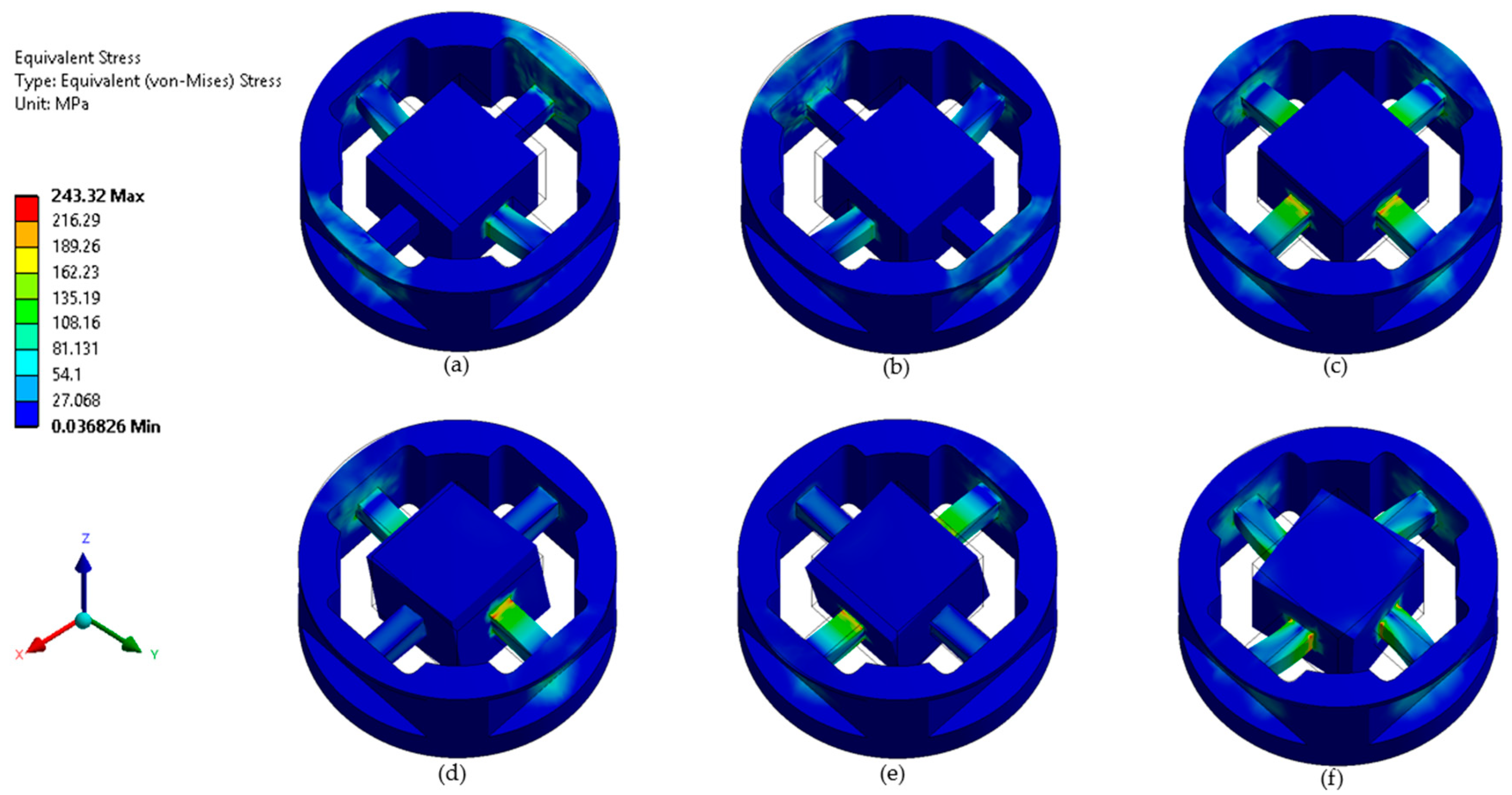 Sensors 19 03012 g003
