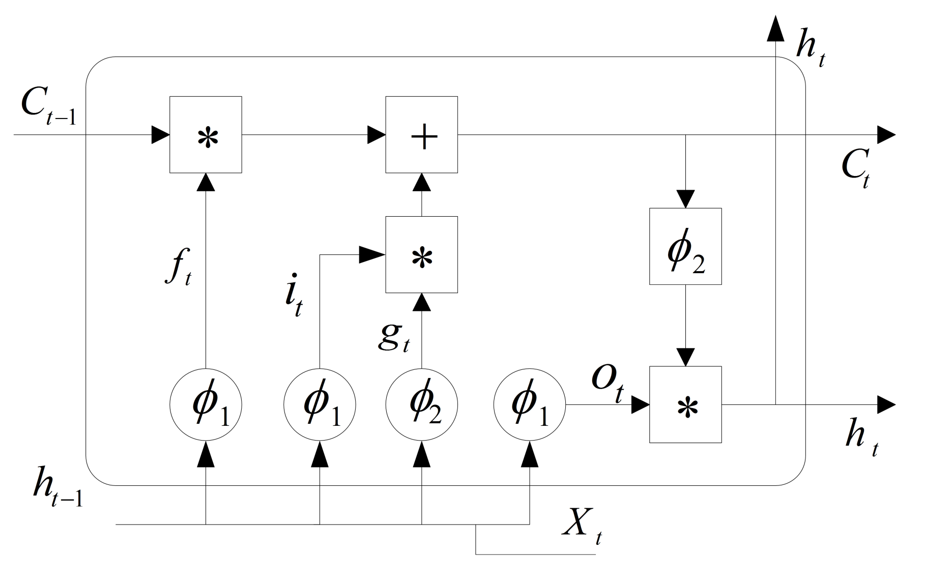 Sensors 19 03013 g003 Sensors 19 03013 g003