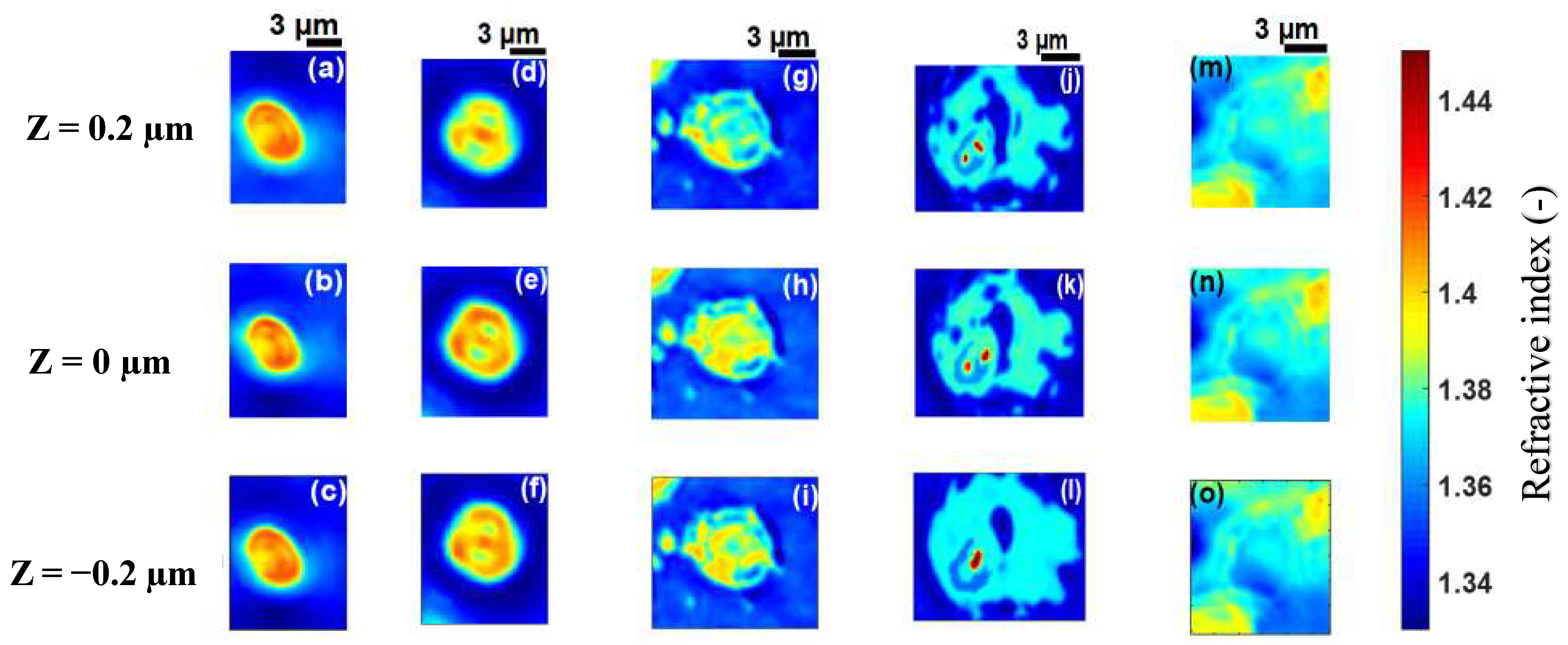 Sensors 19 03045 g011