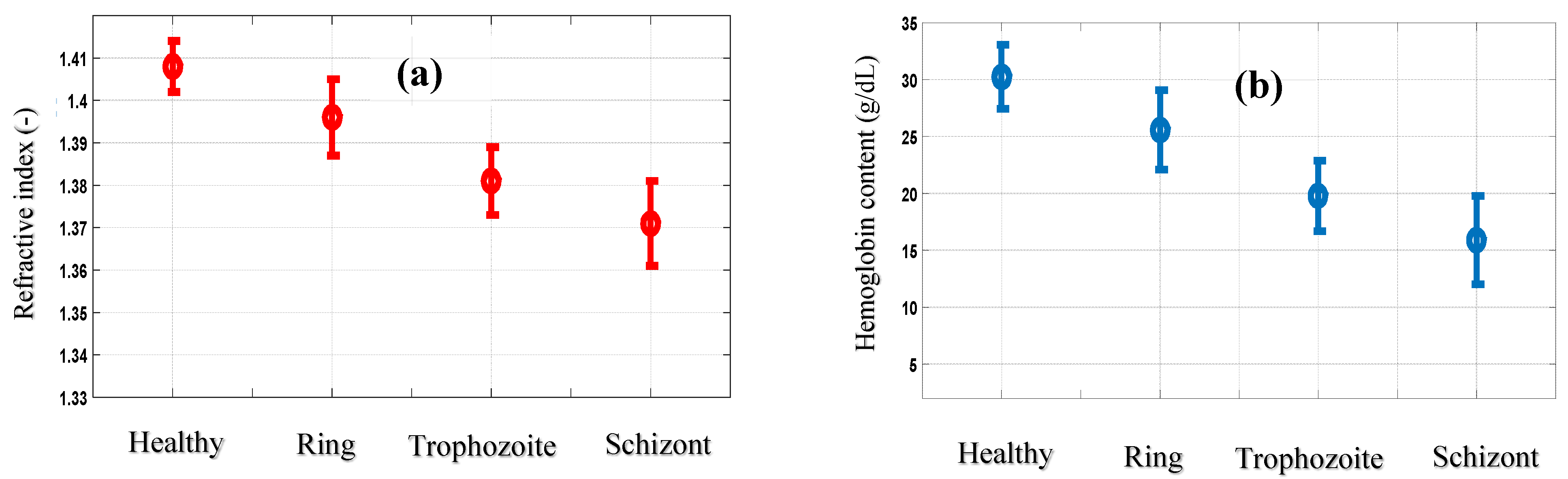 Sensors 19 03045 g012
