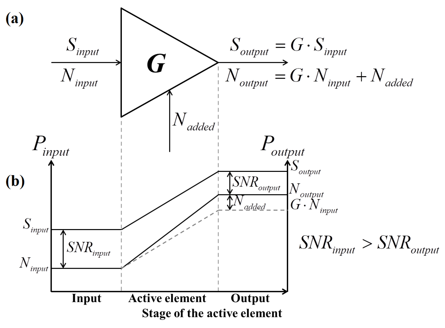 Sensors 19 03064 g002