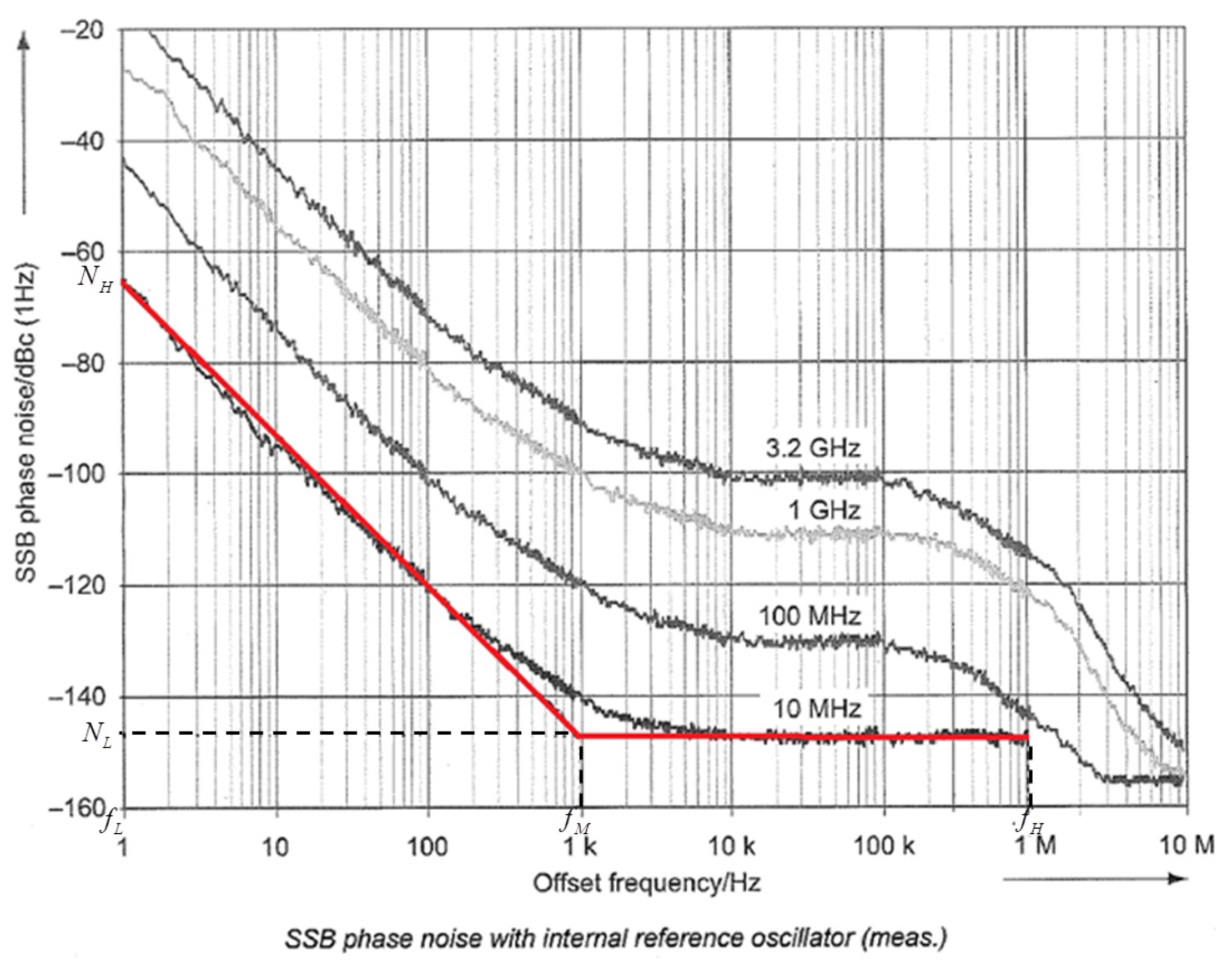 Sensors 19 03064 g0a2