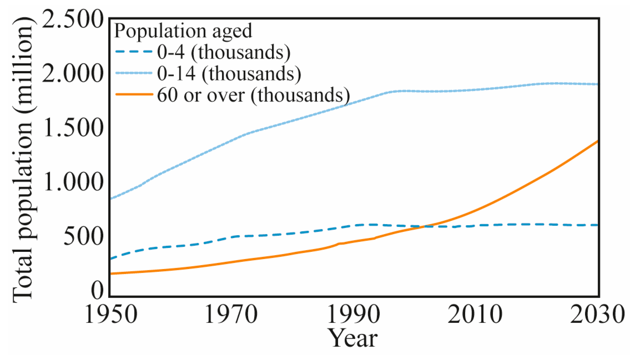 Sensors 19 03156 g001