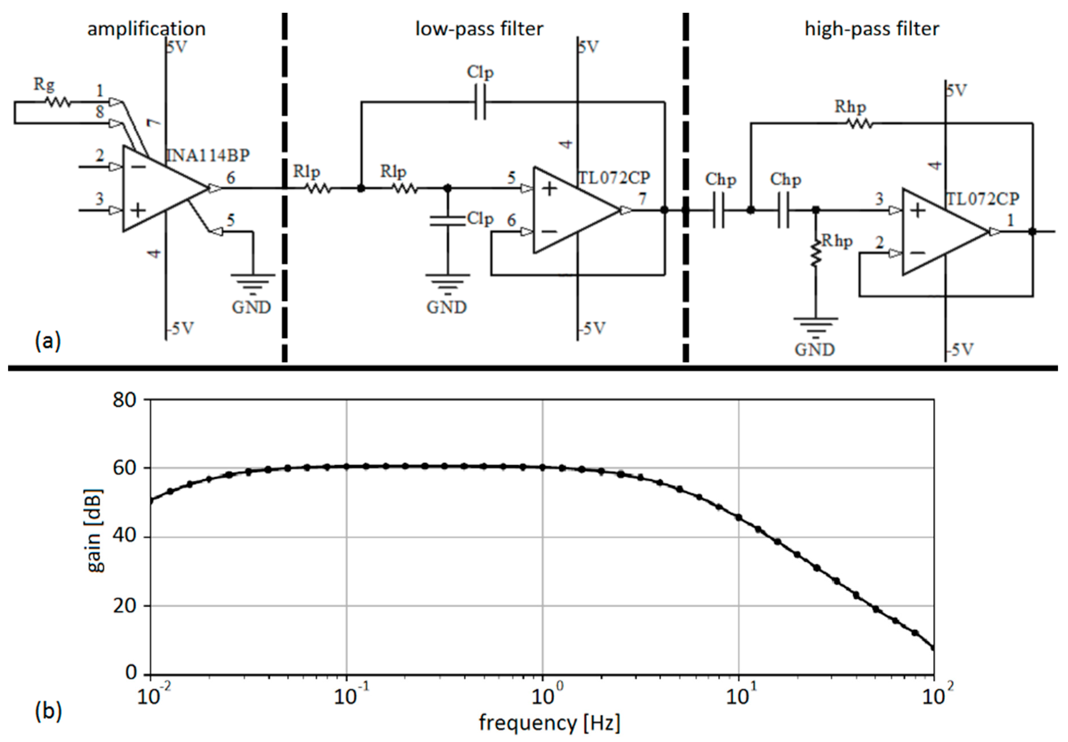 Sensors 19 03175 g001
