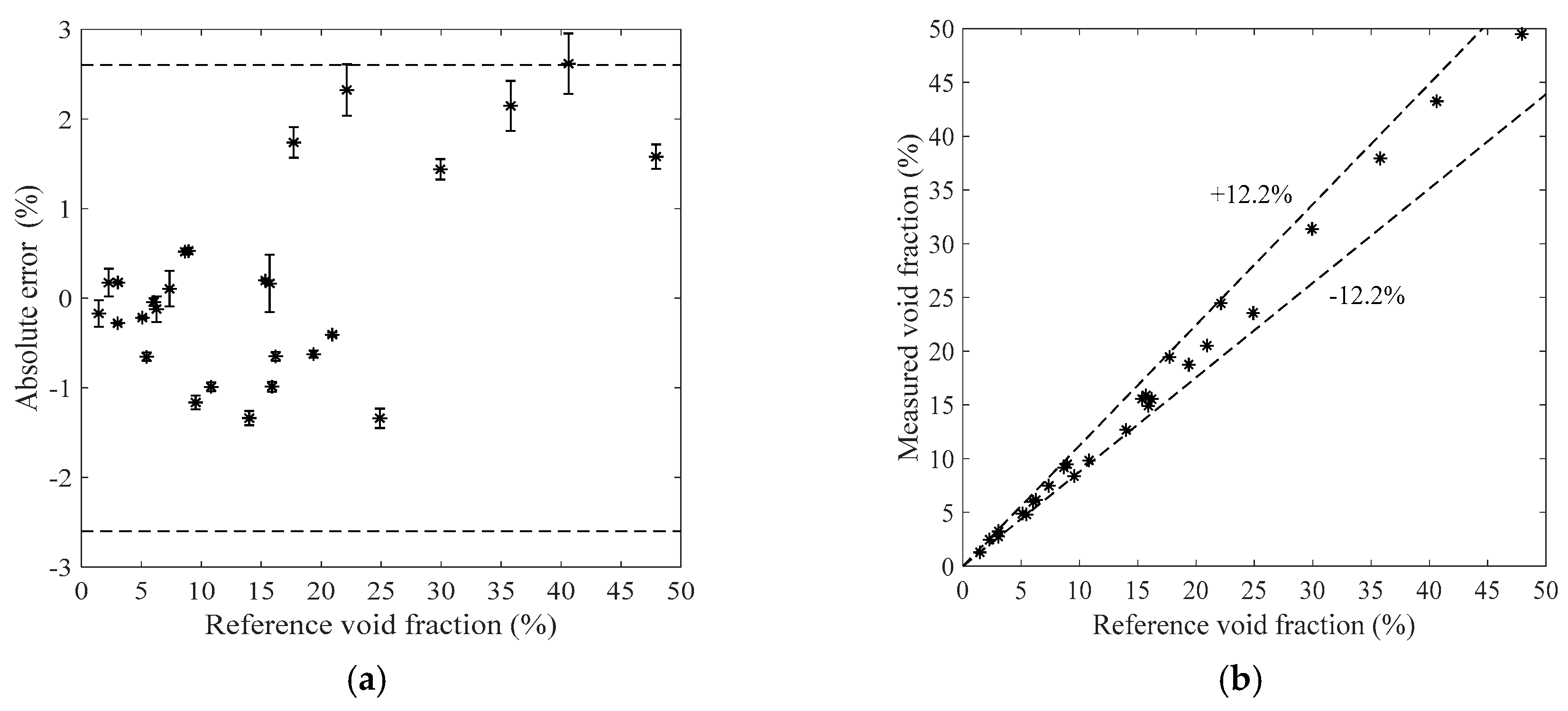 Sensors 19 03178 g012
