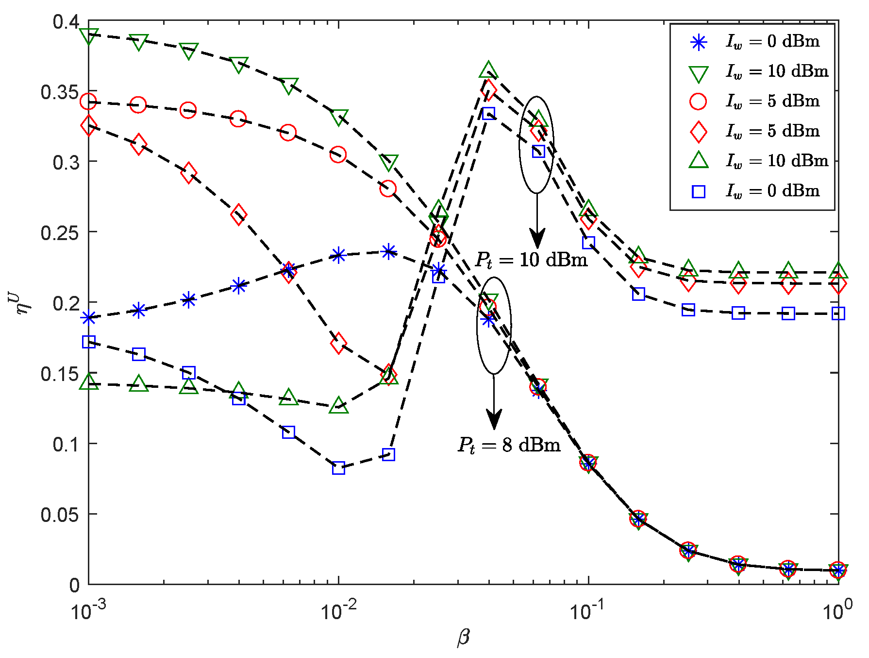 Sensors 19 03184 g004
