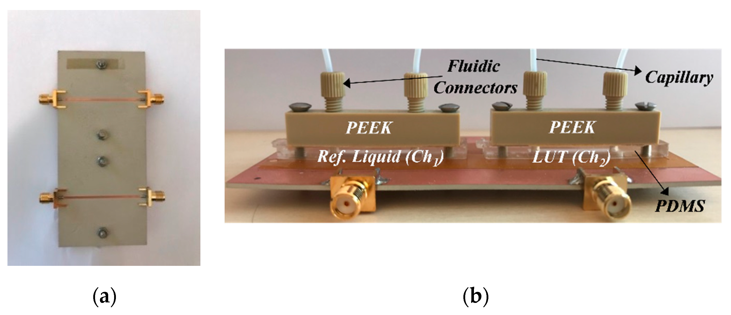 Sensors 19 03189 g006