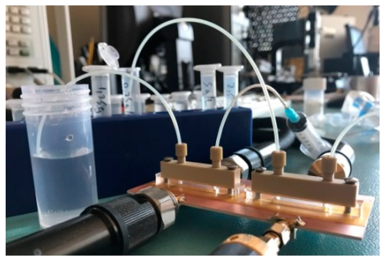 Sensors 19 03189 g007