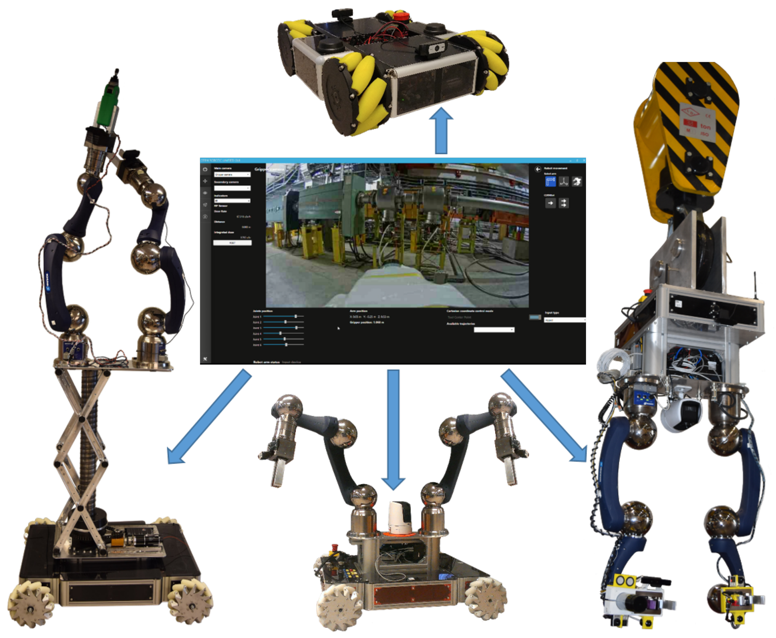 Sensors Free Full Text Monocular Robust Depth Estimation Vision System For Robotic Tasks Interventions In Metallic Targets Html
