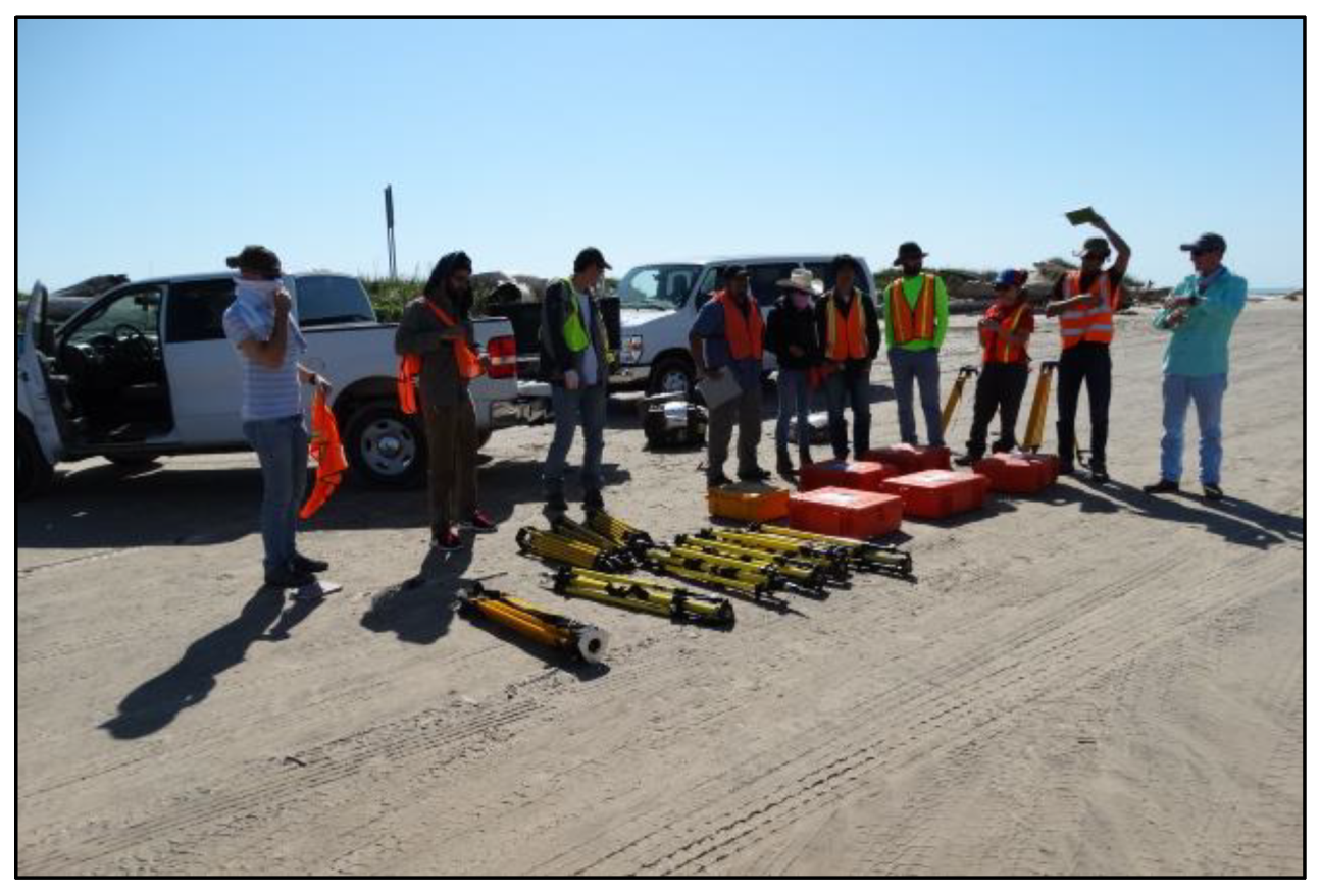 Sensors 19 03252 g002