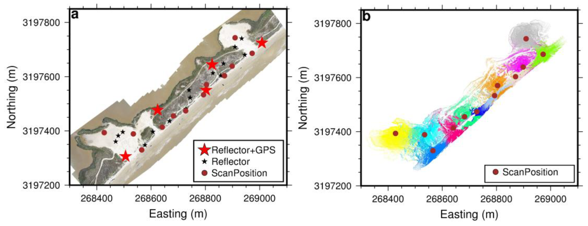Sensors 19 03252 g004