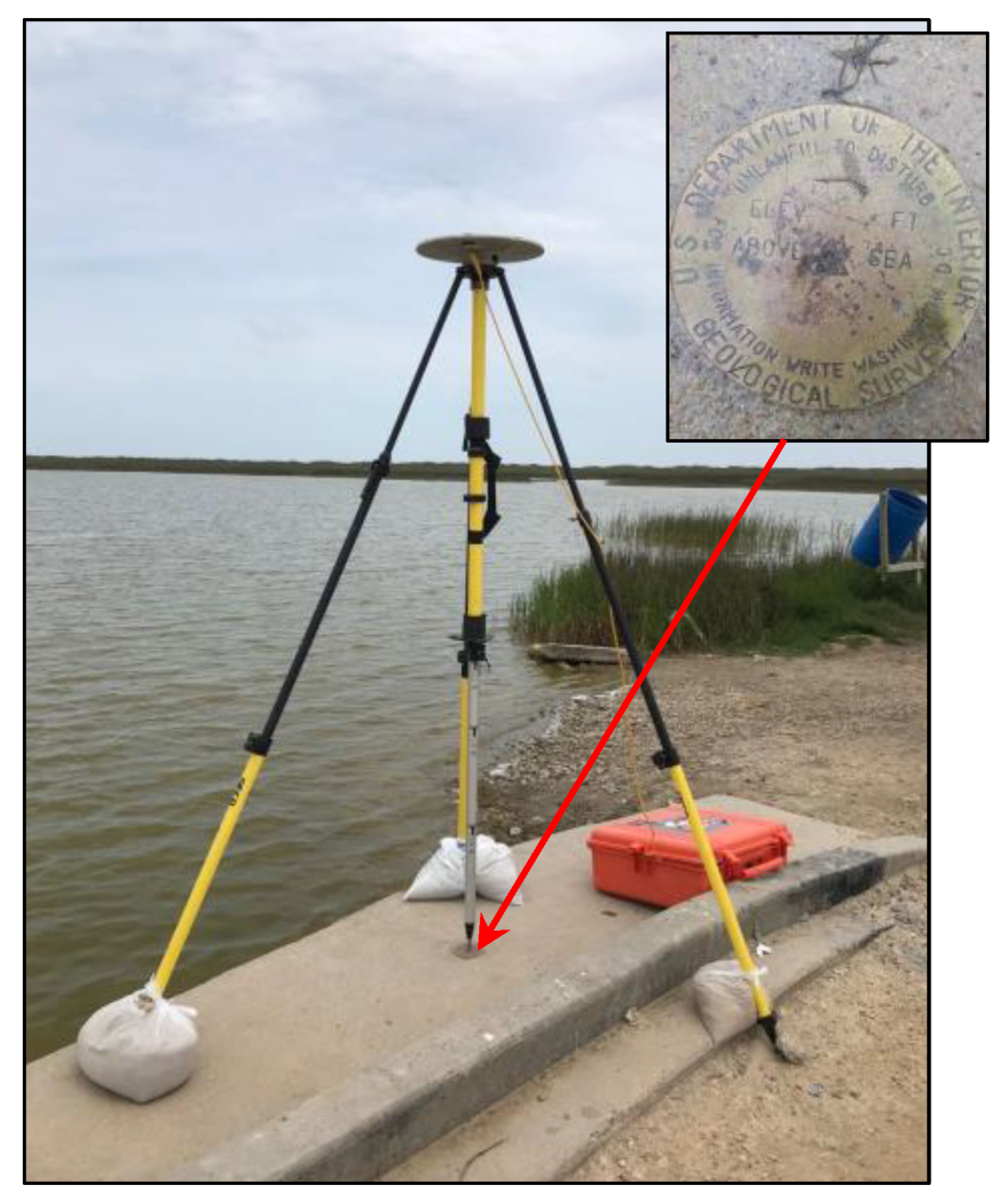 Sensors 19 03252 g007