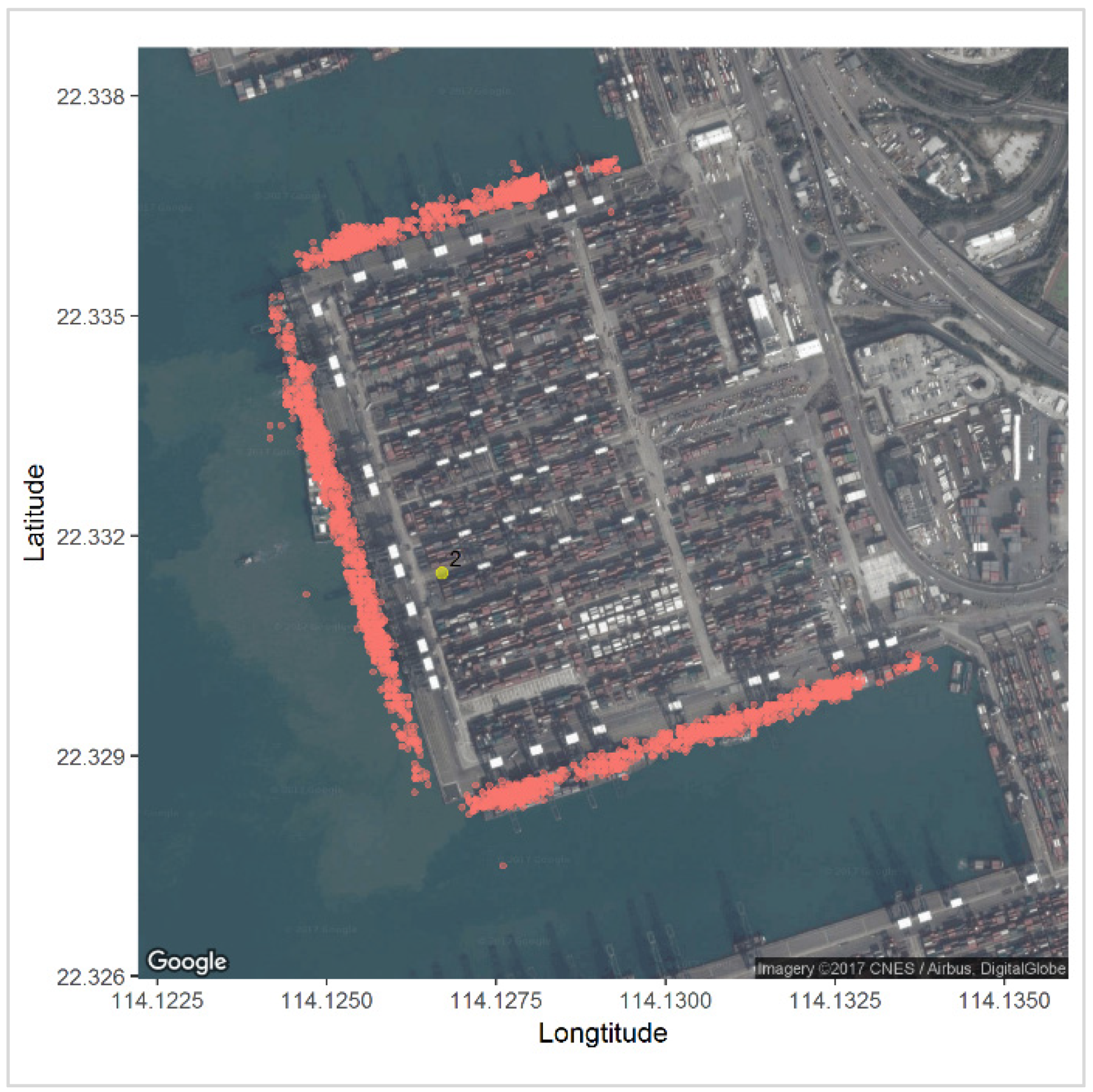 Sensors 19 03363 g002 Sensors 19 03363 g002