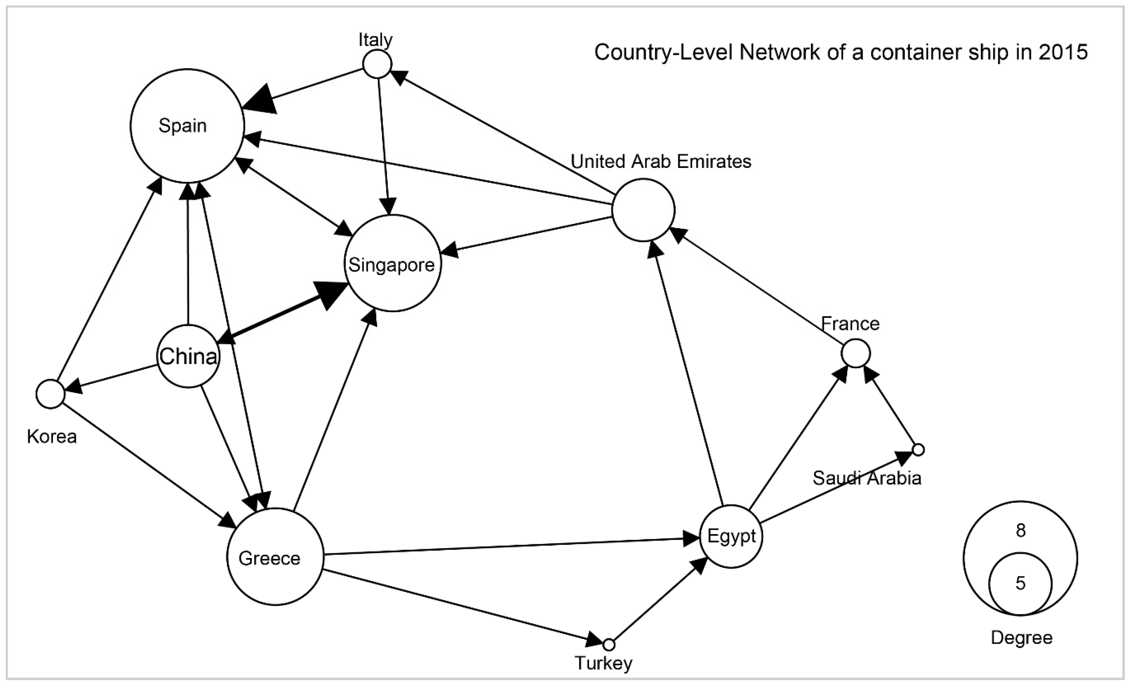 Sensors 19 03363 g005 Sensors 19 03363 g005