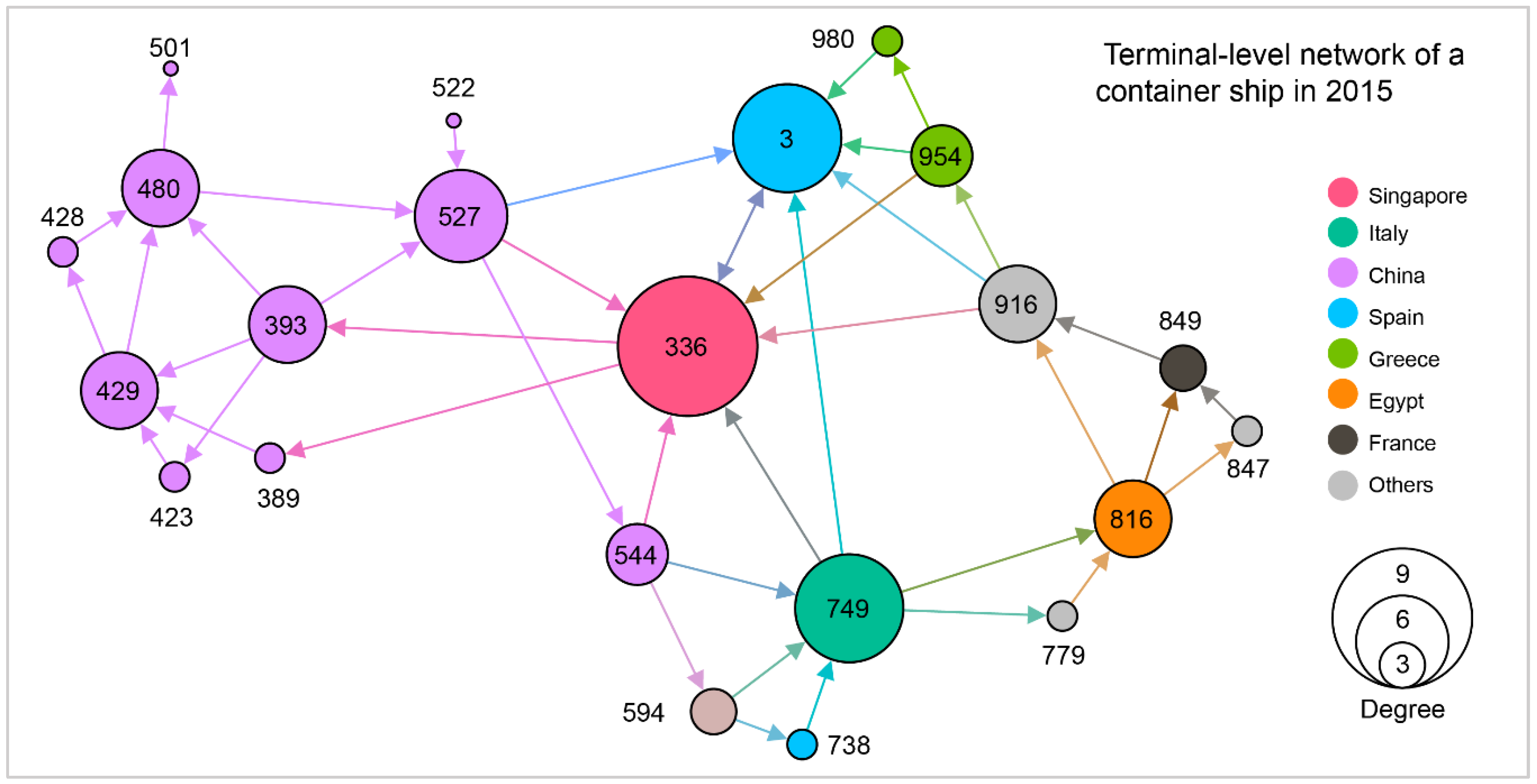 Sensors 19 03363 g007 Sensors 19 03363 g007