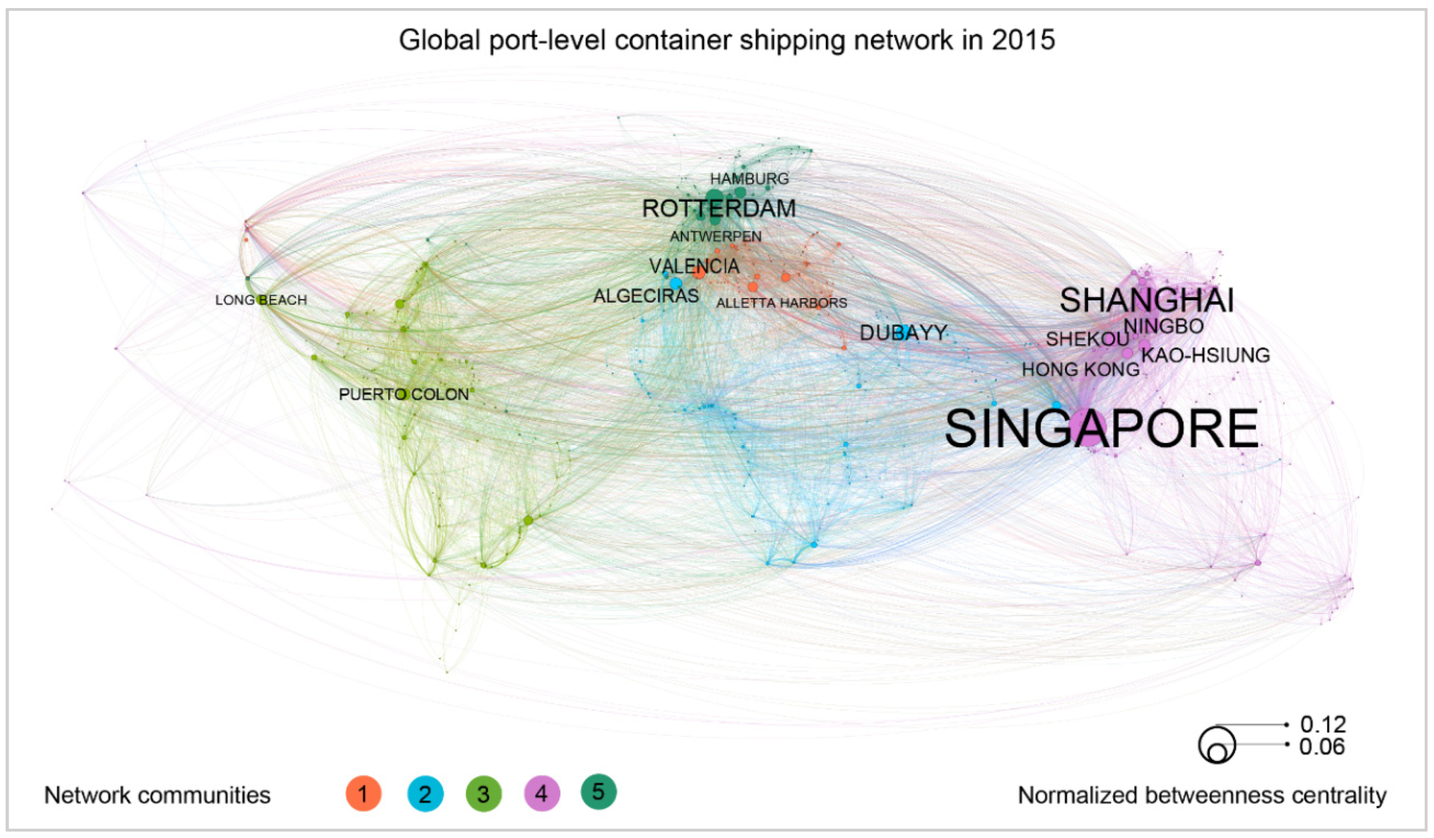 Sensors 19 03363 g009 Sensors 19 03363 g009