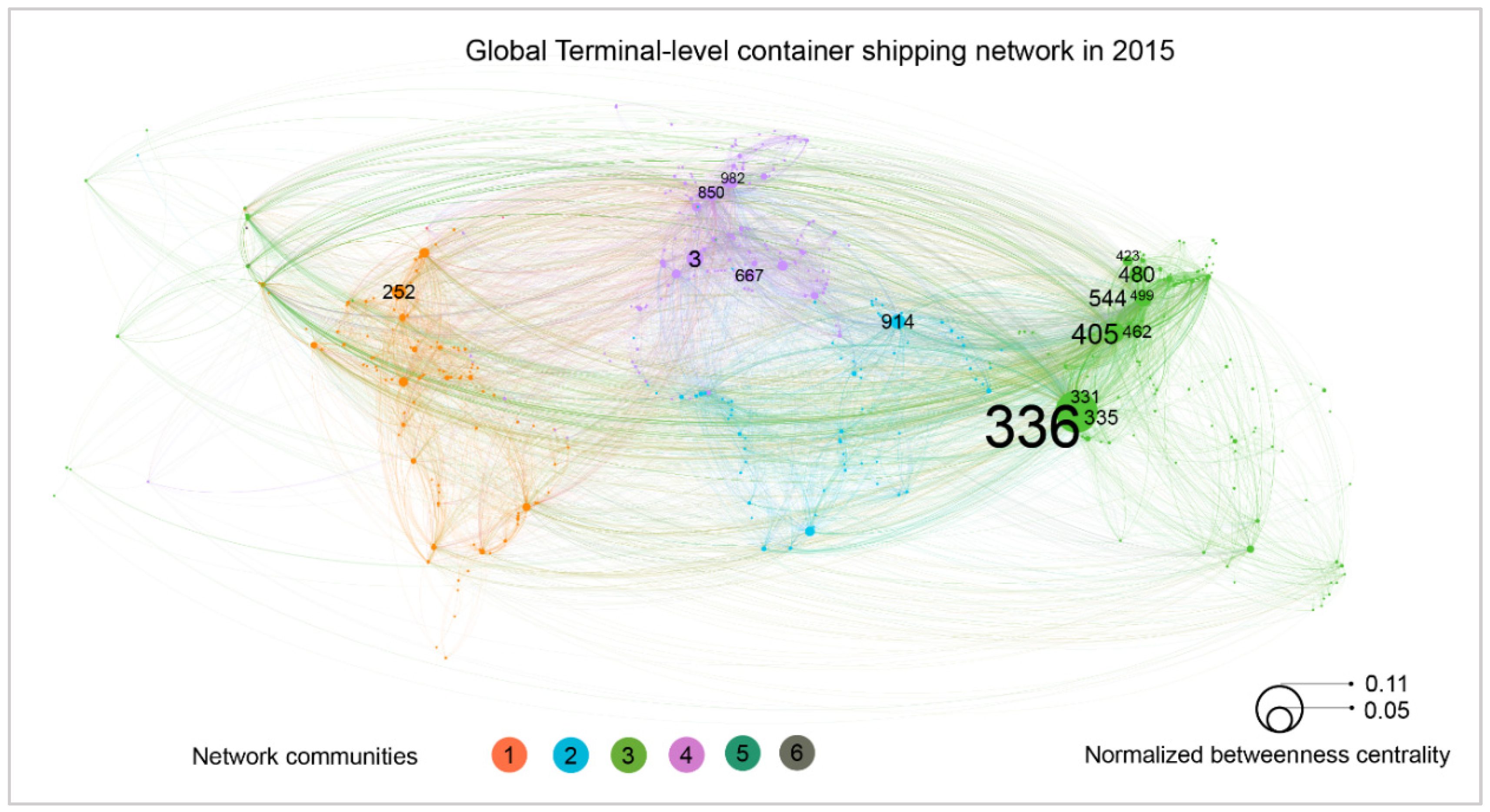 Sensors 19 03363 g010 Sensors 19 03363 g010