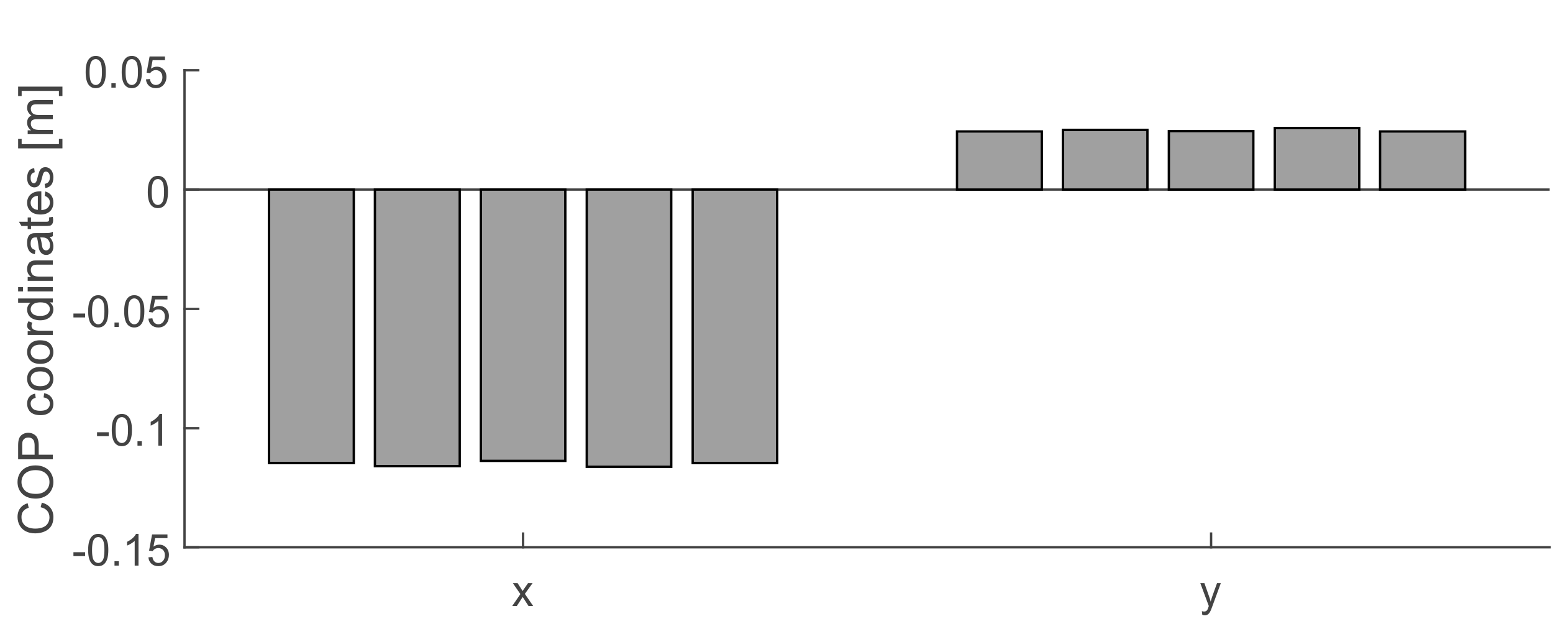 Sensors 19 03402 g009 Sensors 19 03402 g009