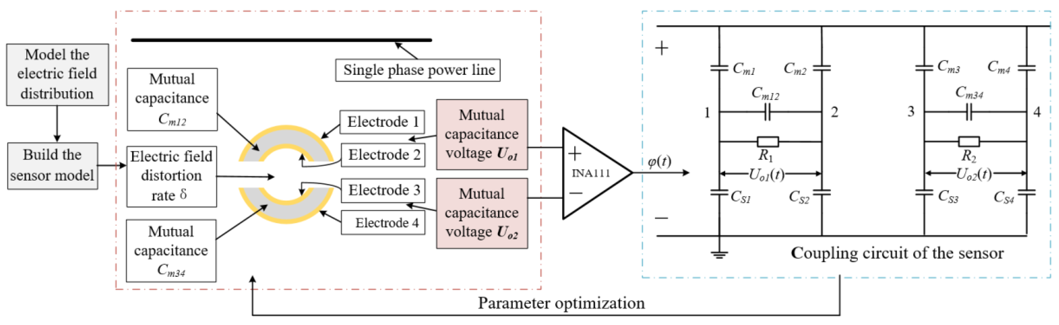 Sensors 19 03413 g004